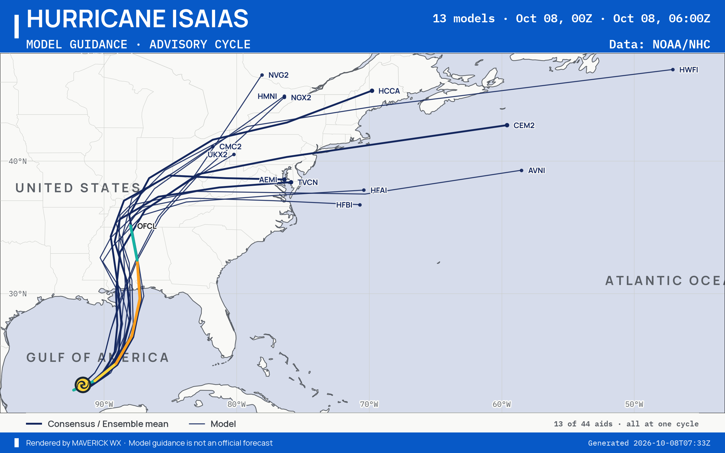 The models’ tracks, which are not a forecast for Category 1 Hurricane Isaias, NHC Best track