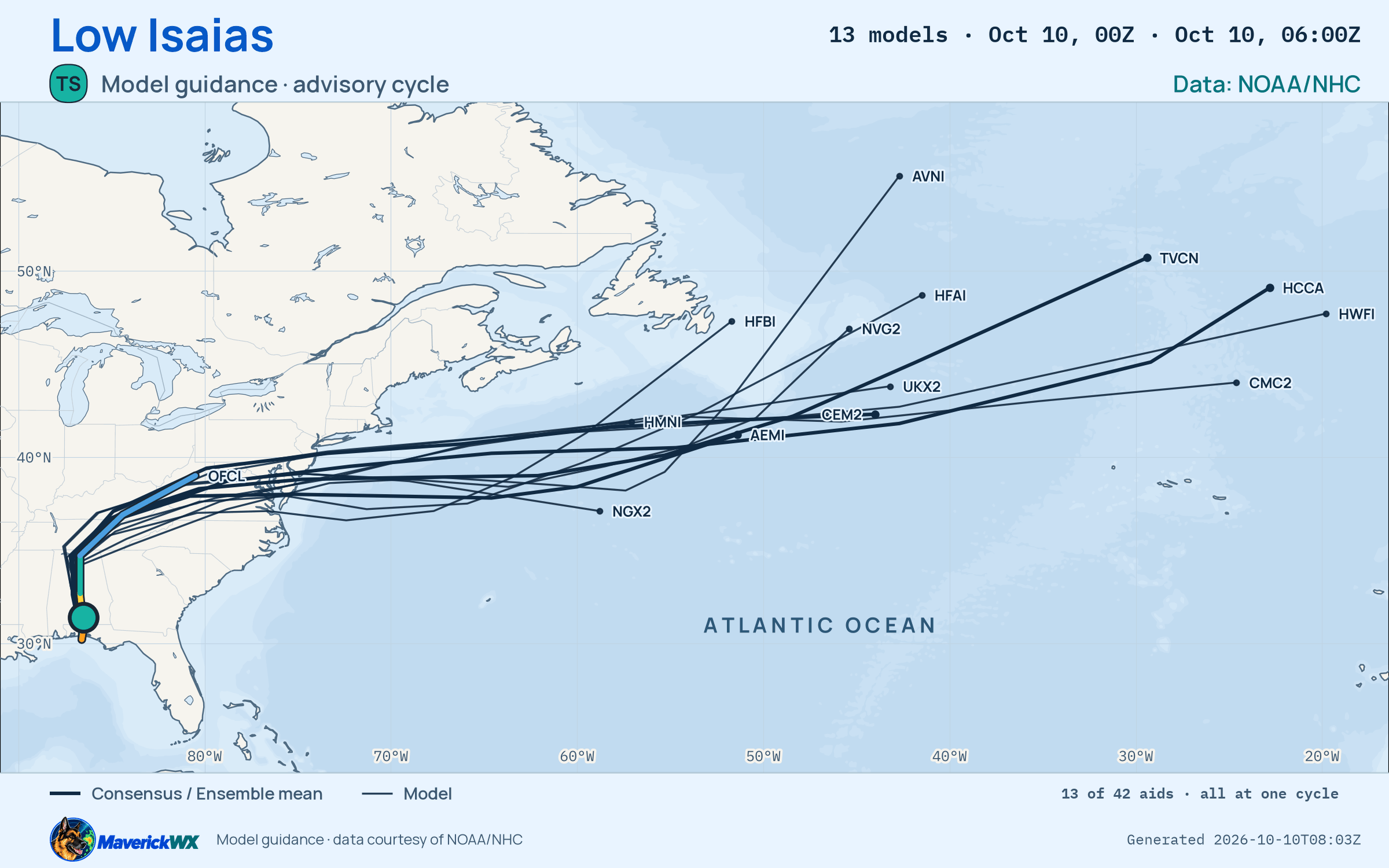 The models’ tracks, which are not a forecast for Remnant Low Isaias, NHC Best track