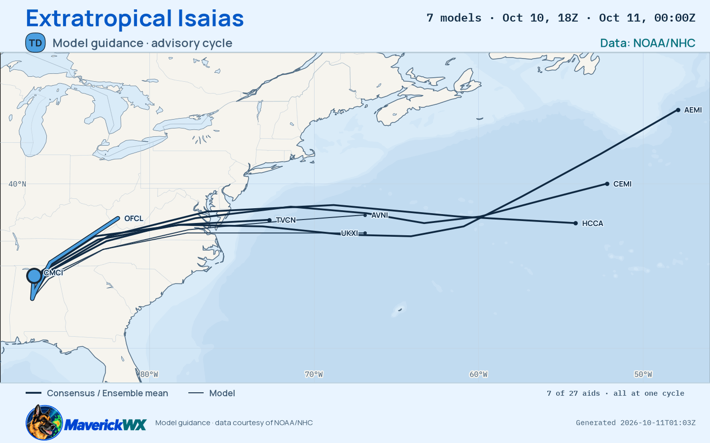 The models’ tracks, which are not a forecast for Extratropical Isaias, NHC Best track