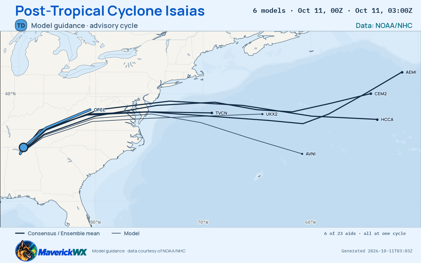 The models’ tracks, which are not a forecast for Post-Tropical Cyclone Isaias, NHC Advisory 18
