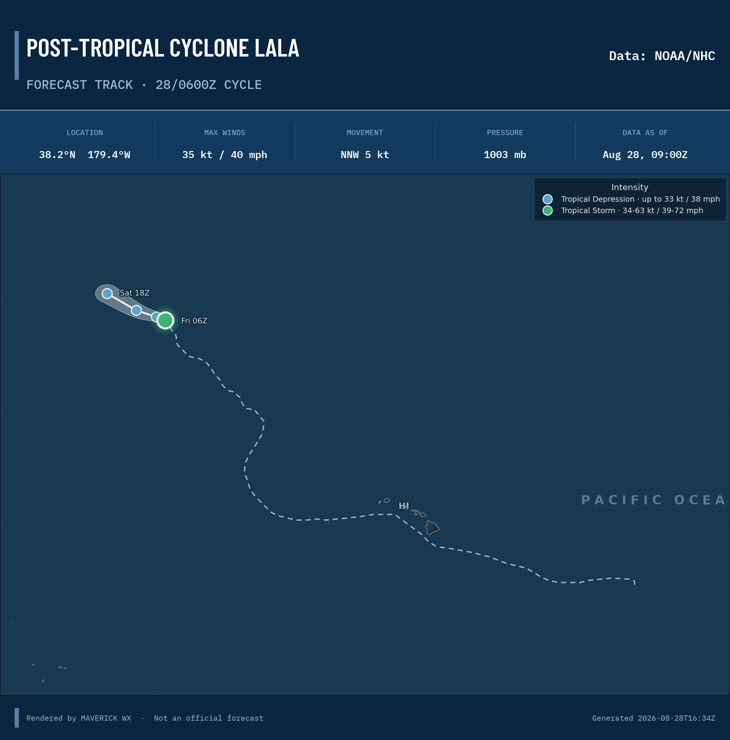 CPHC forecast for Post-Tropical Cyclone Lala, Advisory; rendered by MaverickWX