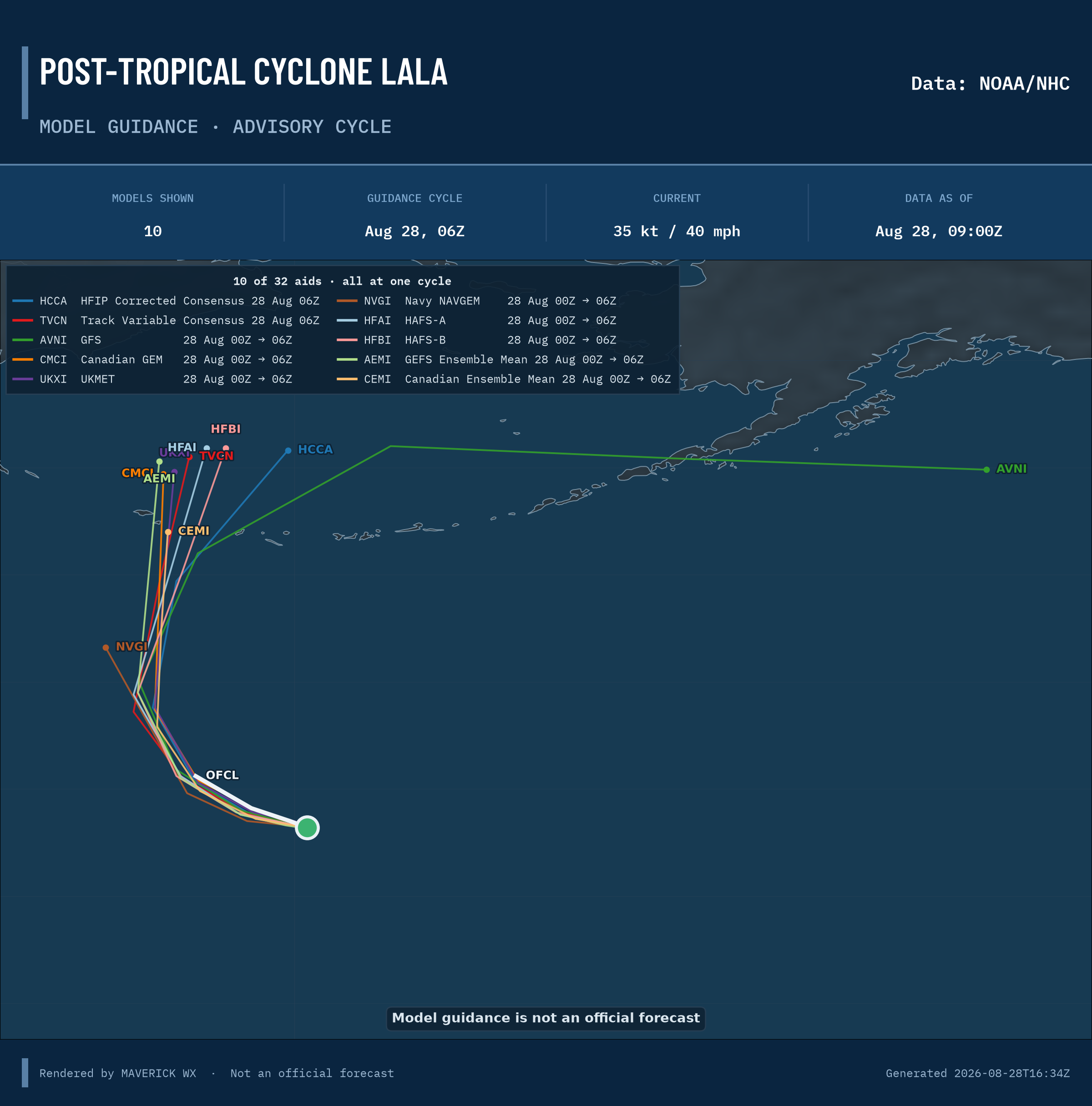 The models’ tracks, which are not a forecast for Post-Tropical Cyclone Lala, CPHC Advisory