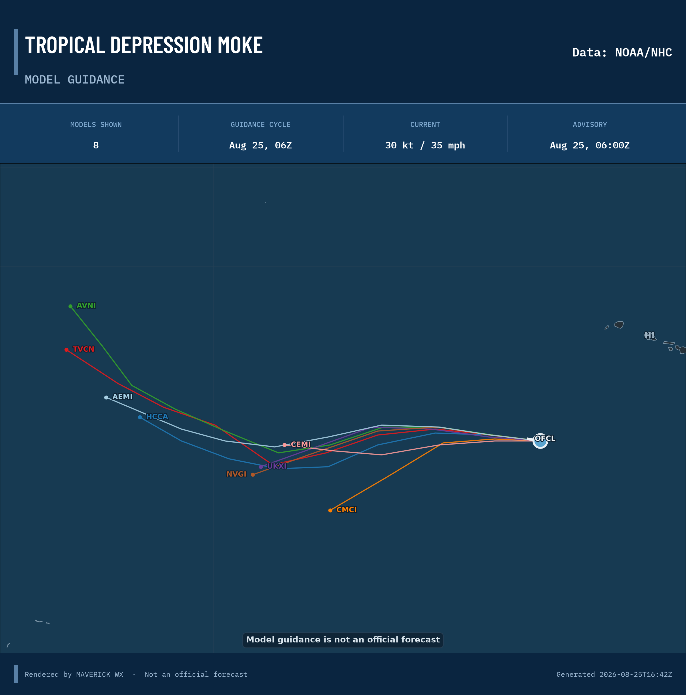 The models’ tracks, which are not a forecast for Tropical Depression Moke, CPHC Best track