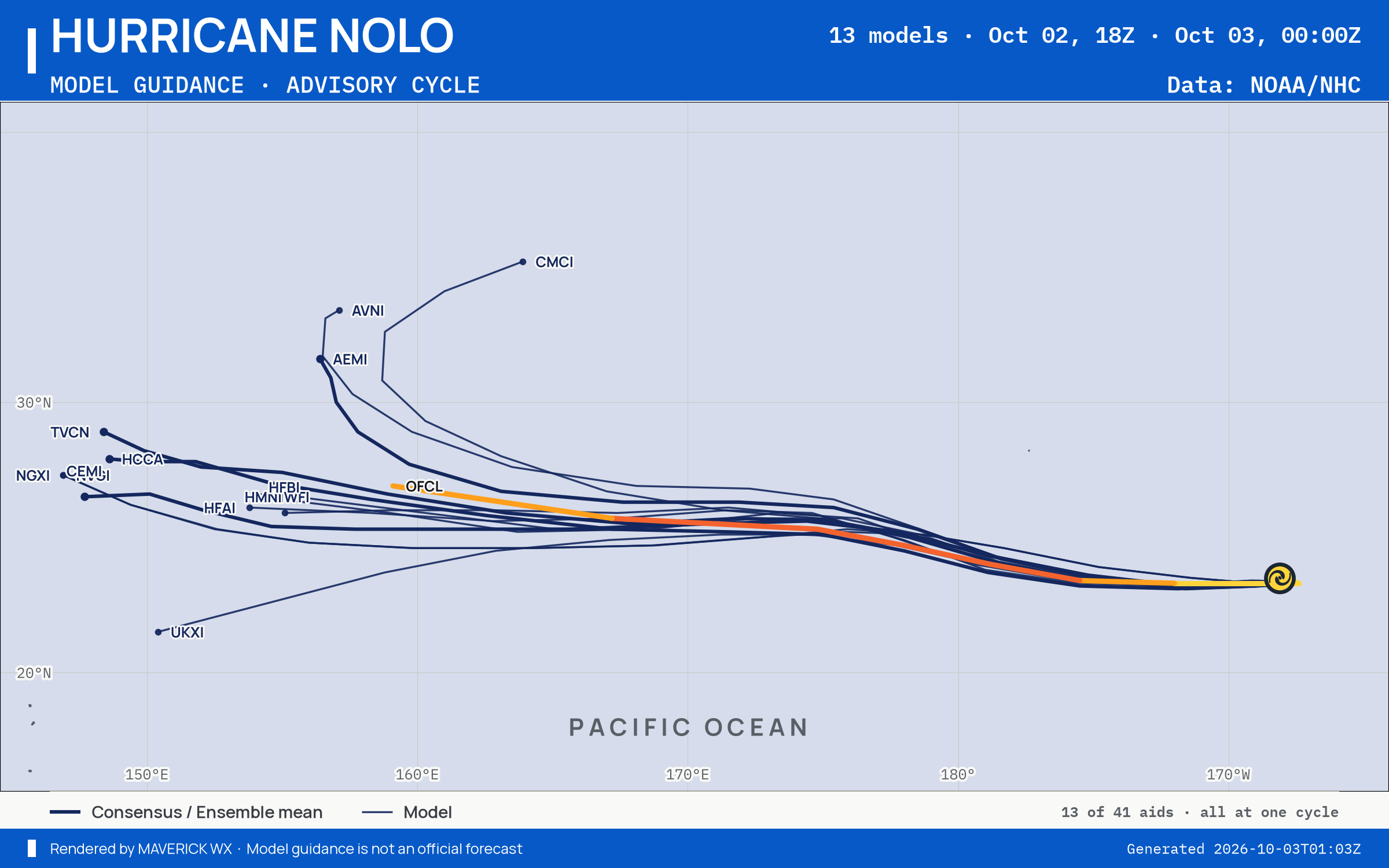 The models’ tracks, which are not a forecast for Category 1 Hurricane Nolo, CPHC Best track