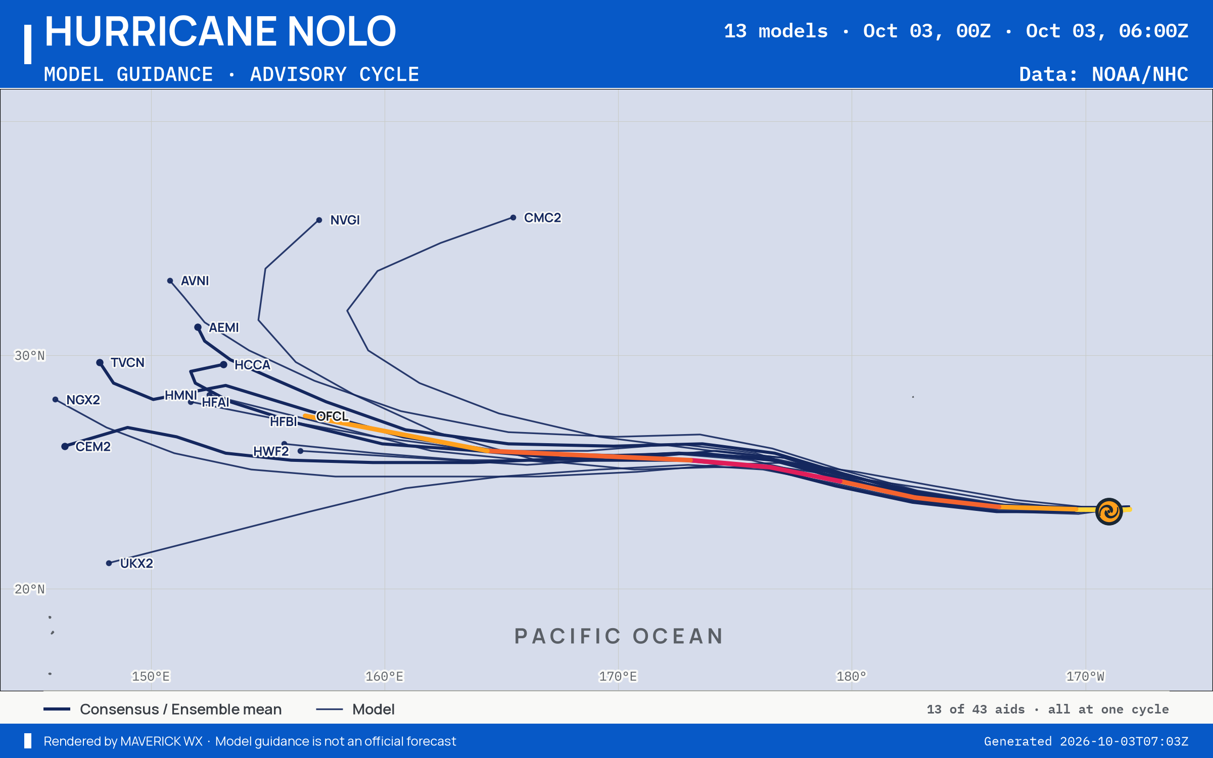 The models’ tracks, which are not a forecast for Category 2 Hurricane Nolo, CPHC Best track