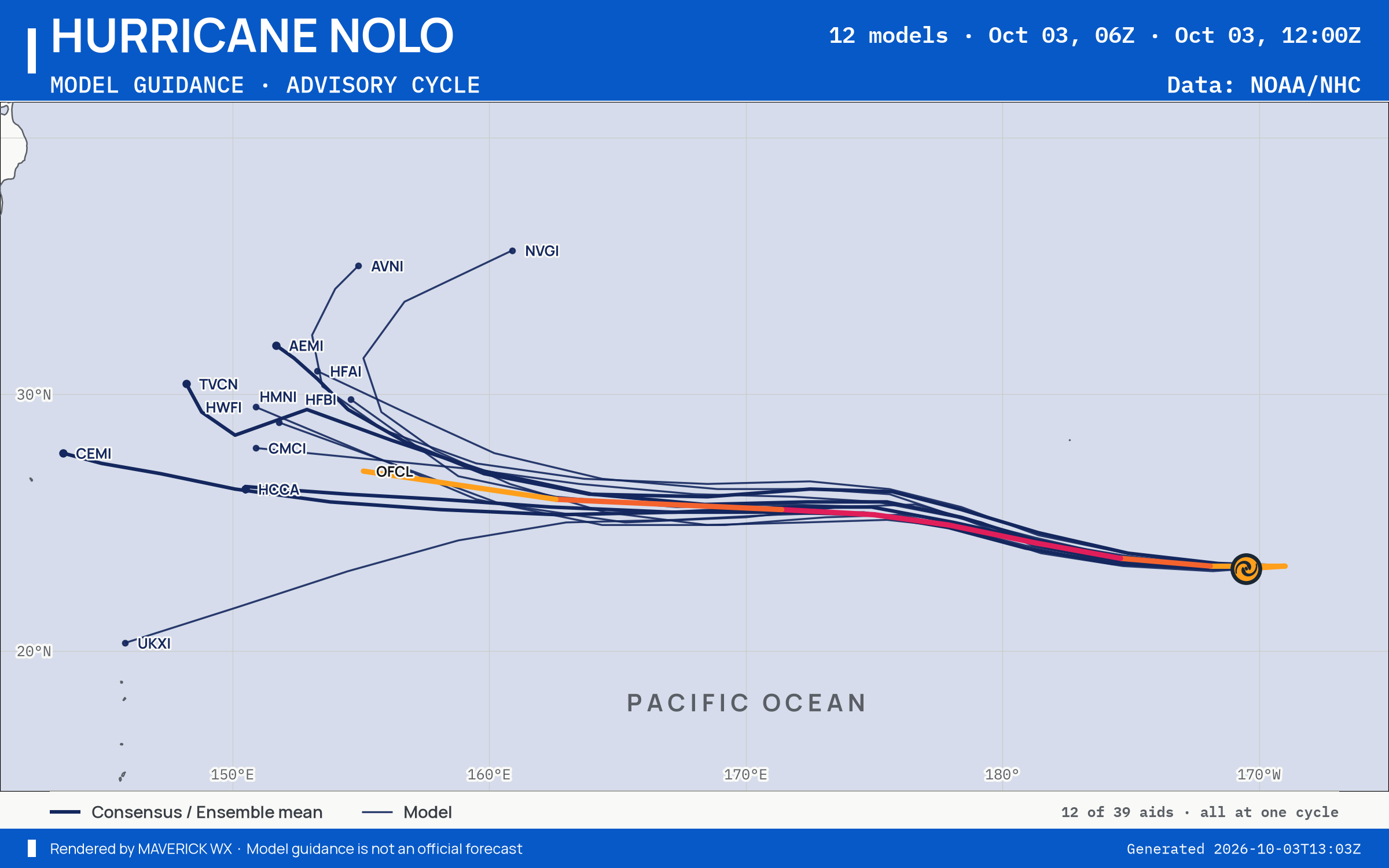 The models’ tracks, which are not a forecast for Category 2 Hurricane Nolo, CPHC Best track