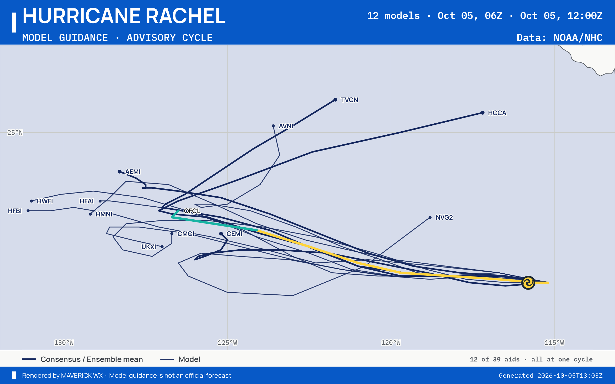 The models’ tracks, which are not a forecast for Category 1 Hurricane Rachel, NHC Best track