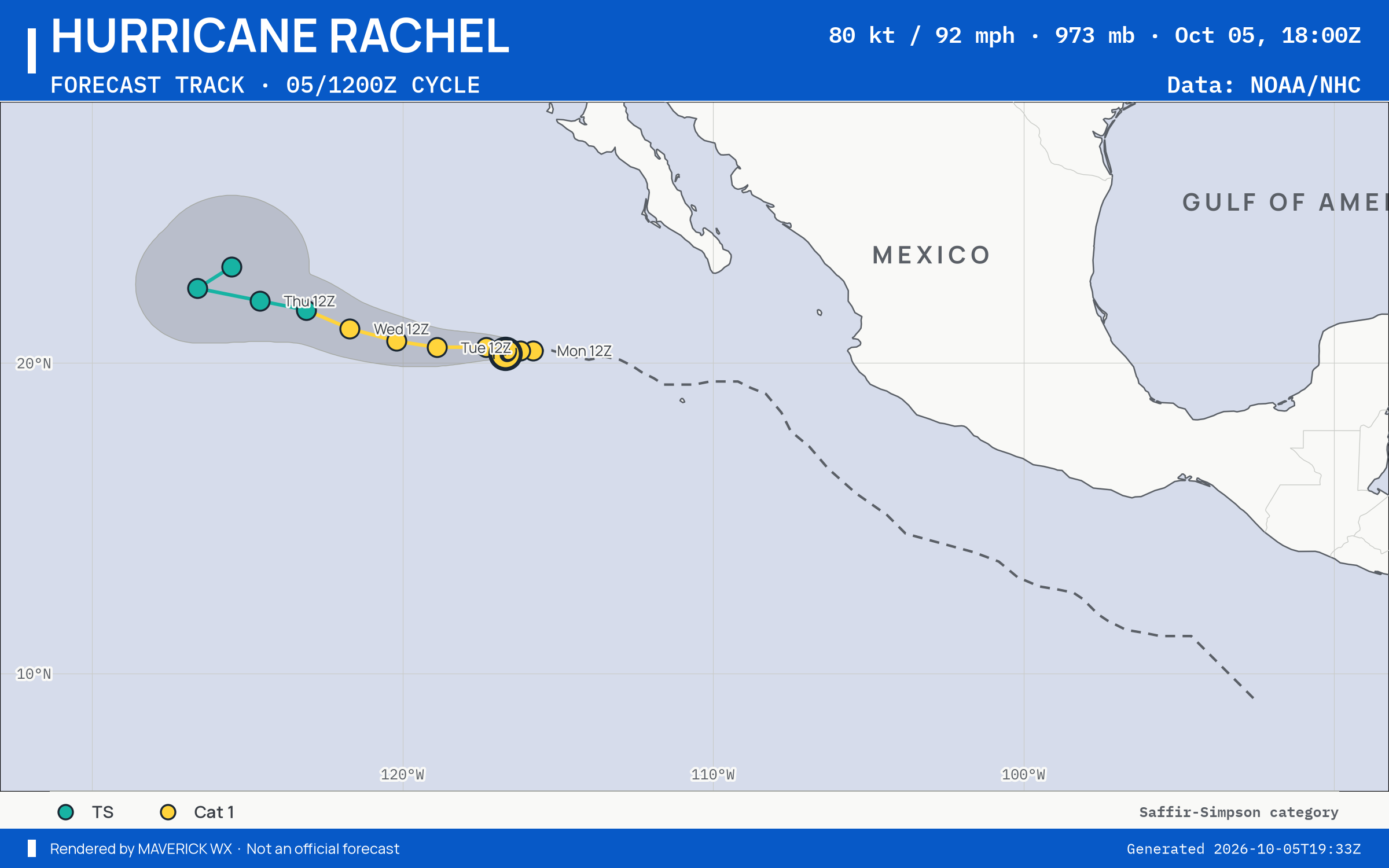 NHC forecast for Category 1 Hurricane Rachel, Best track; rendered by MaverickWX