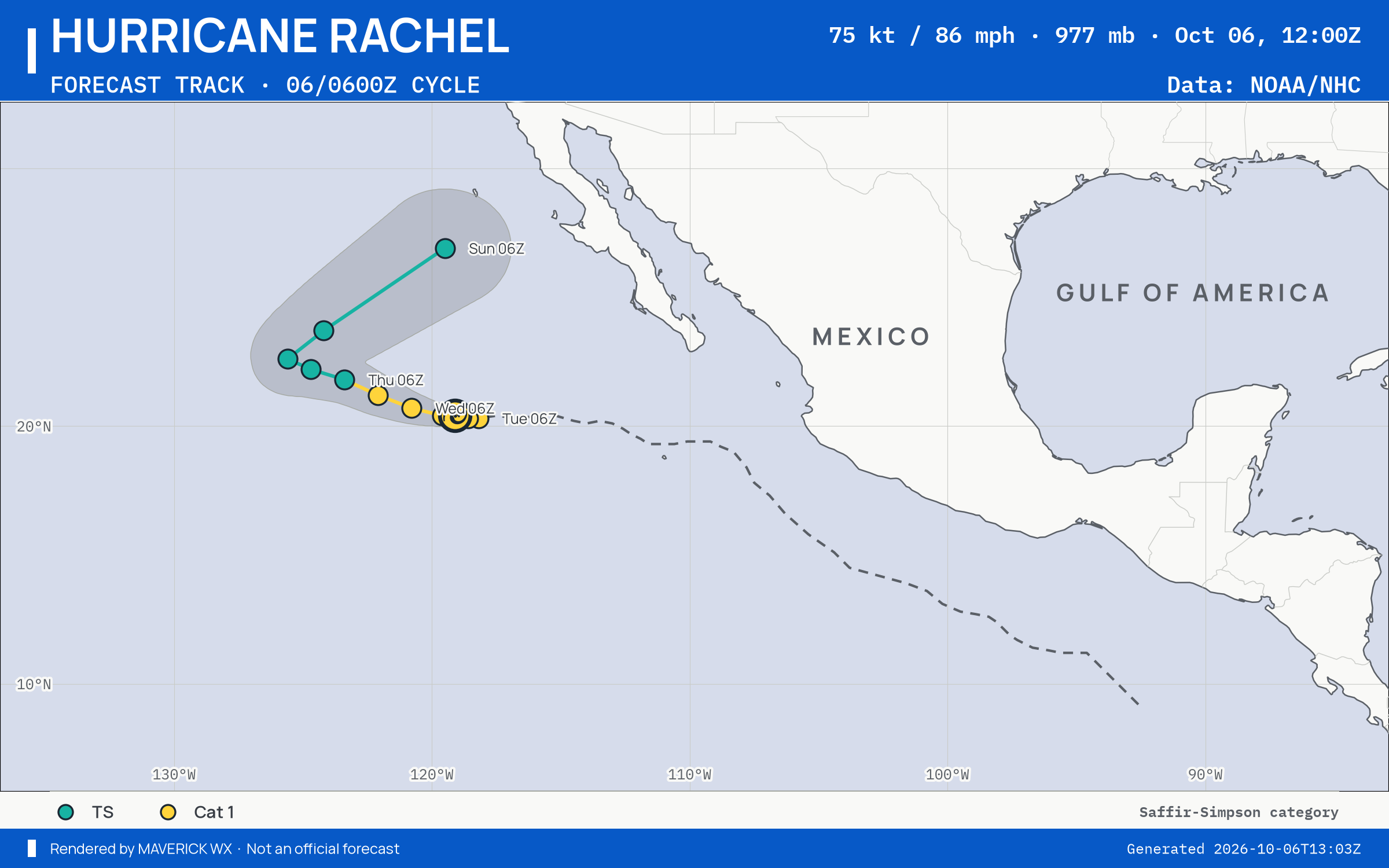 The official forecast track for Category 1 Hurricane Rachel, NHC Best track