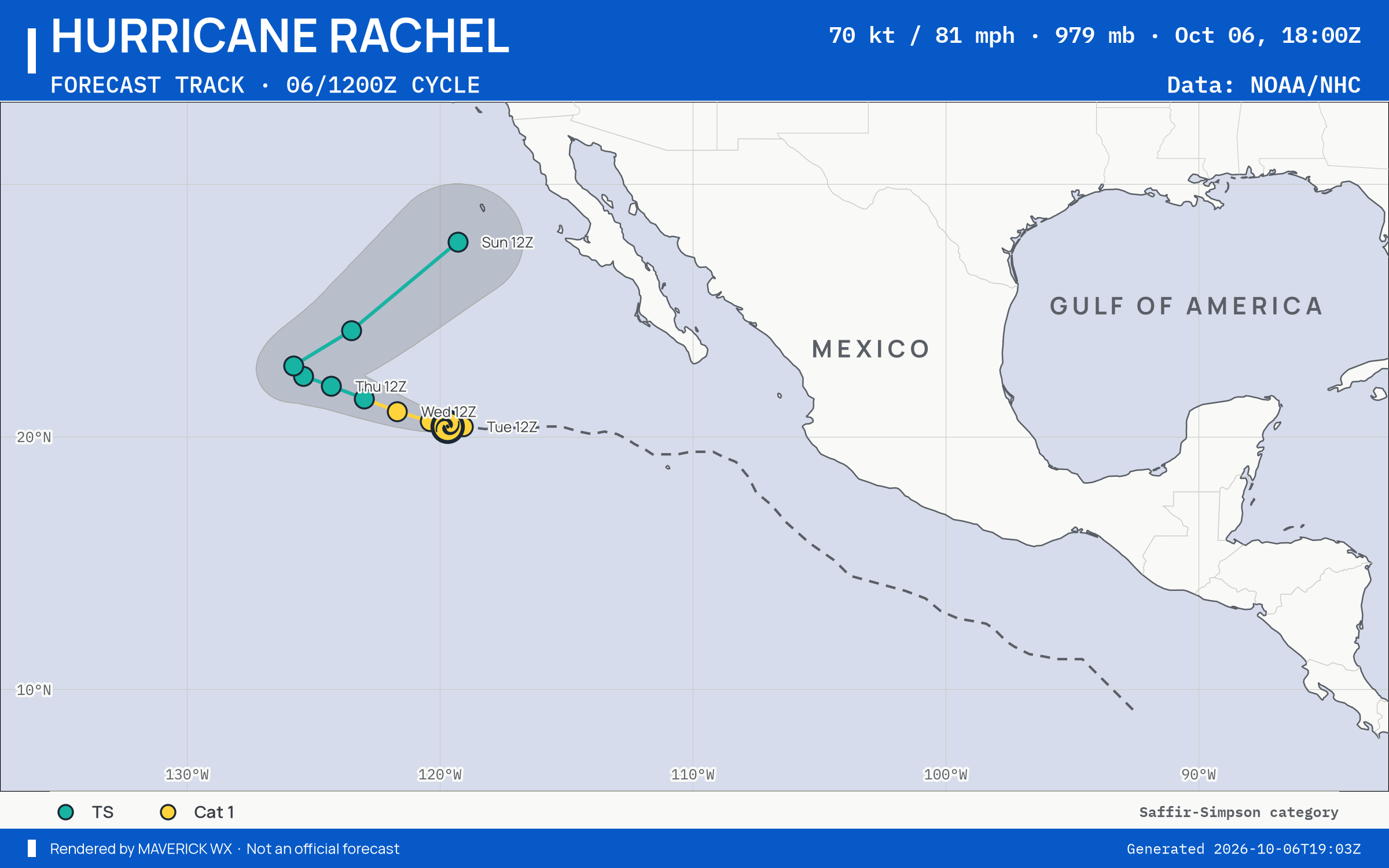 NHC forecast for Category 1 Hurricane Rachel, Best track; rendered by MaverickWX