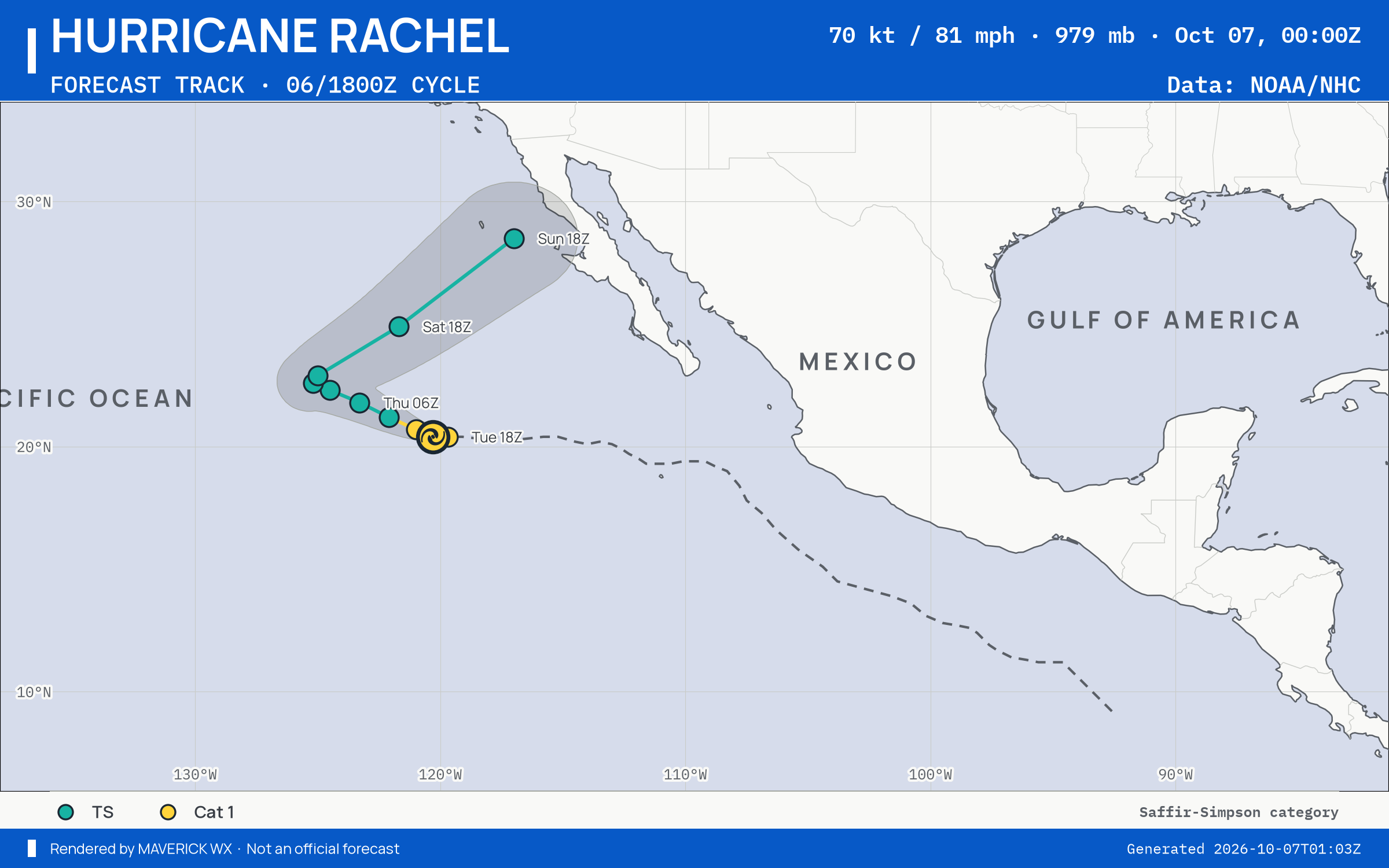 NHC forecast for Category 1 Hurricane Rachel, Best track; rendered by MaverickWX