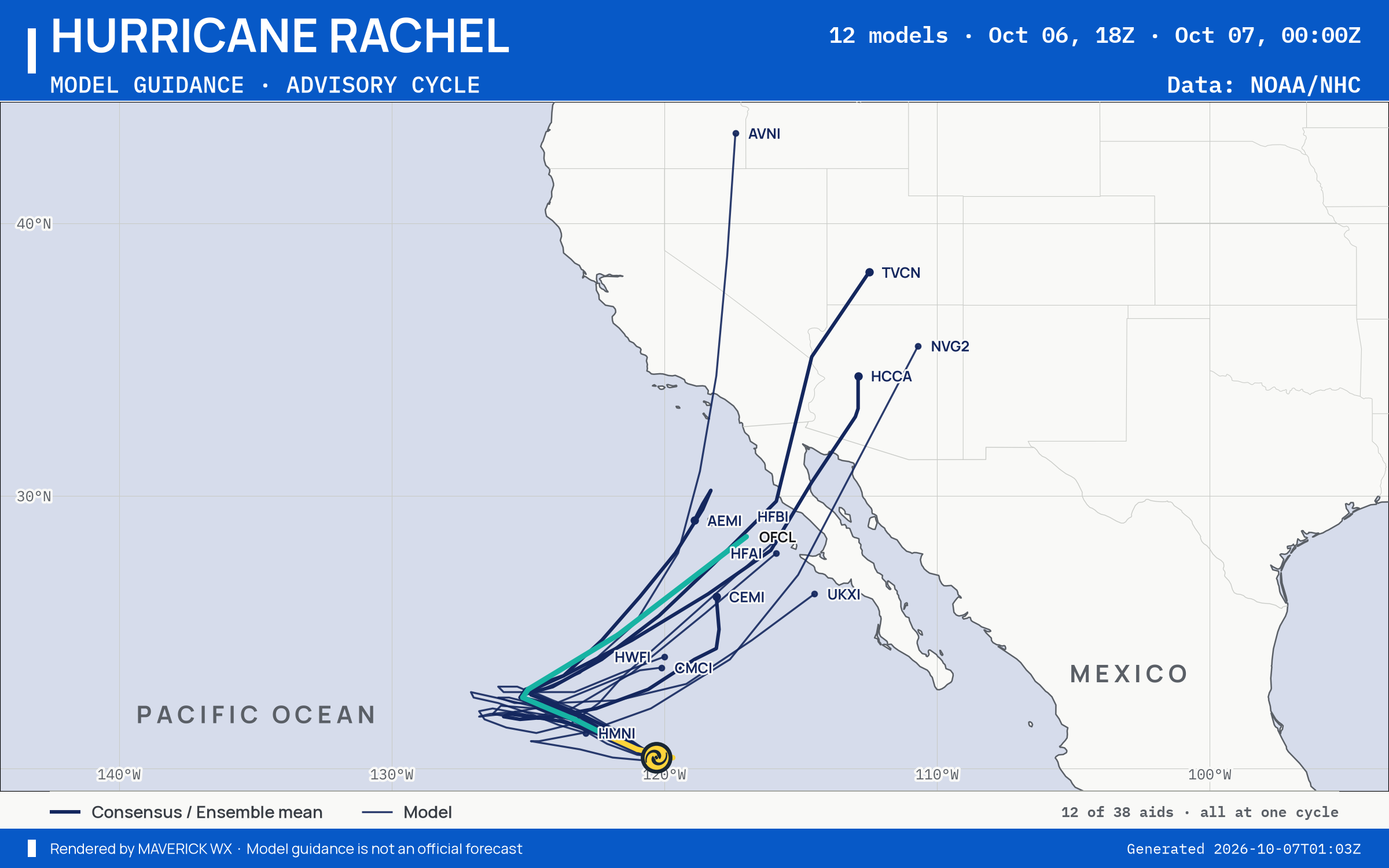 The models’ tracks, which are not a forecast for Category 1 Hurricane Rachel, NHC Best track