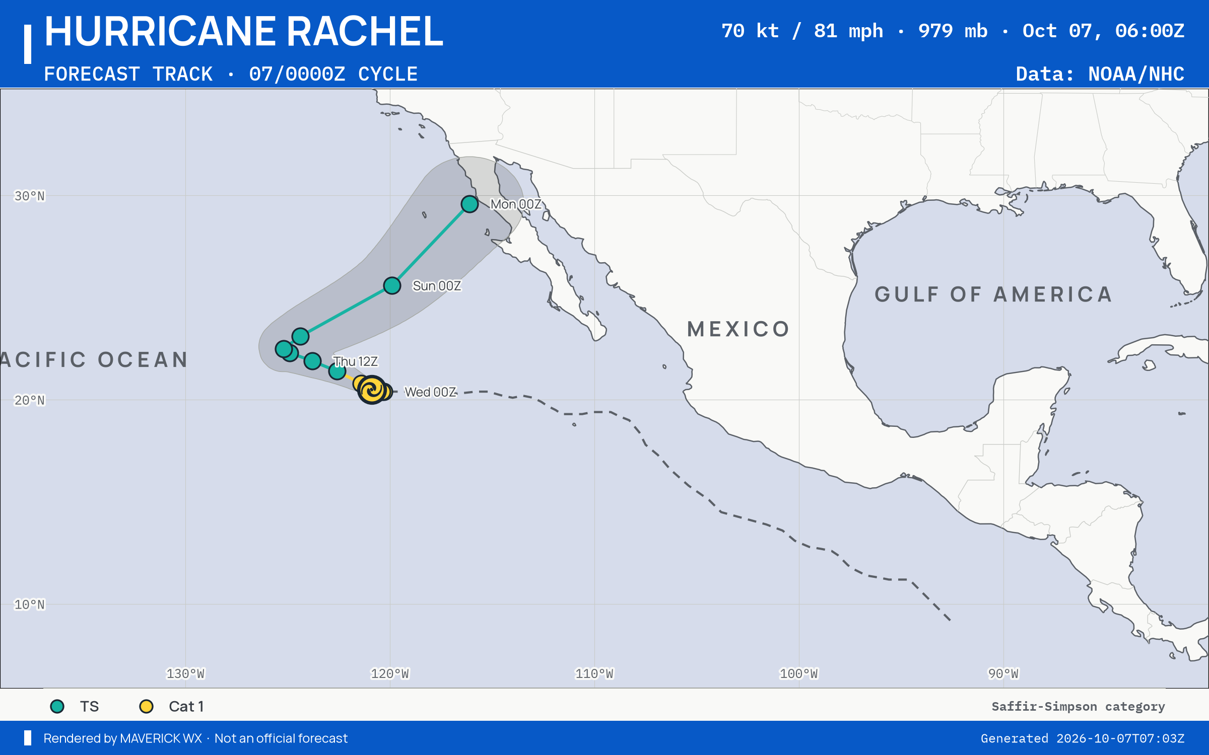 The official forecast track for Category 1 Hurricane Rachel, NHC Best track