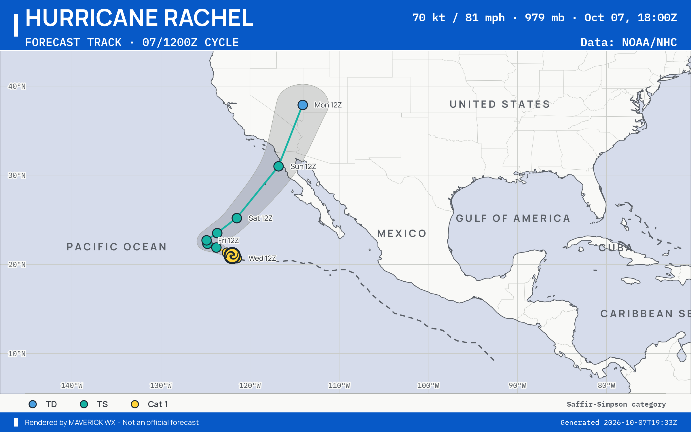 The official forecast track for Category 1 Hurricane Rachel, NHC Best track
