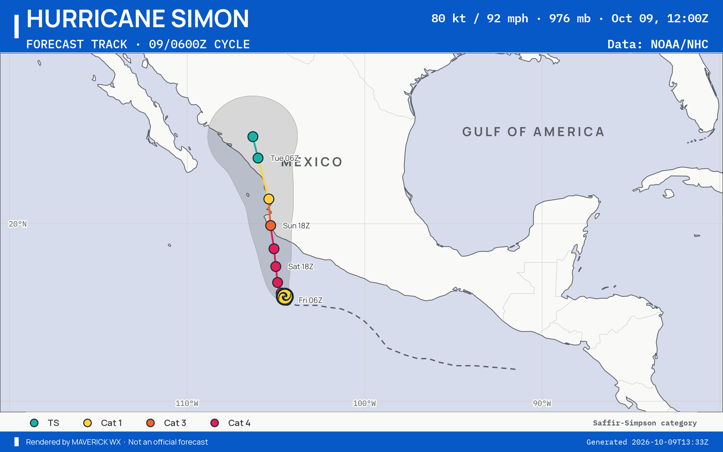 NHC forecast for Category 1 Hurricane Simon, Best track; rendered by MaverickWX