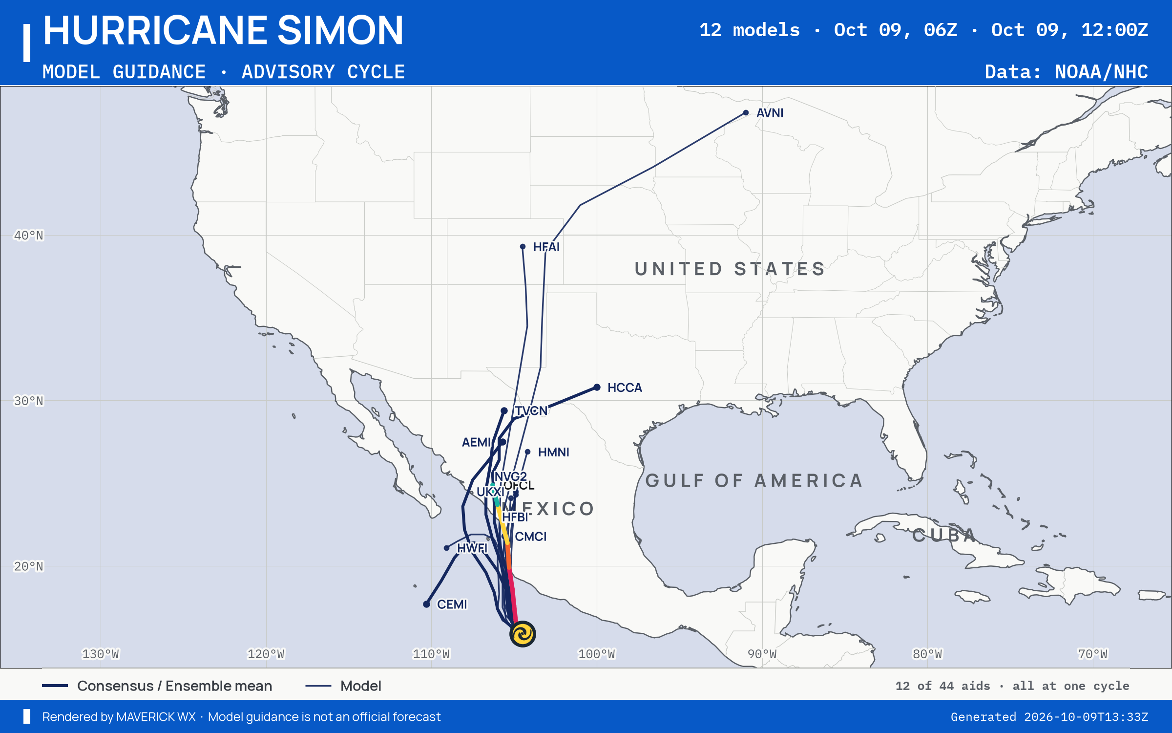 The models’ tracks, which are not a forecast for Category 1 Hurricane Simon, NHC Best track