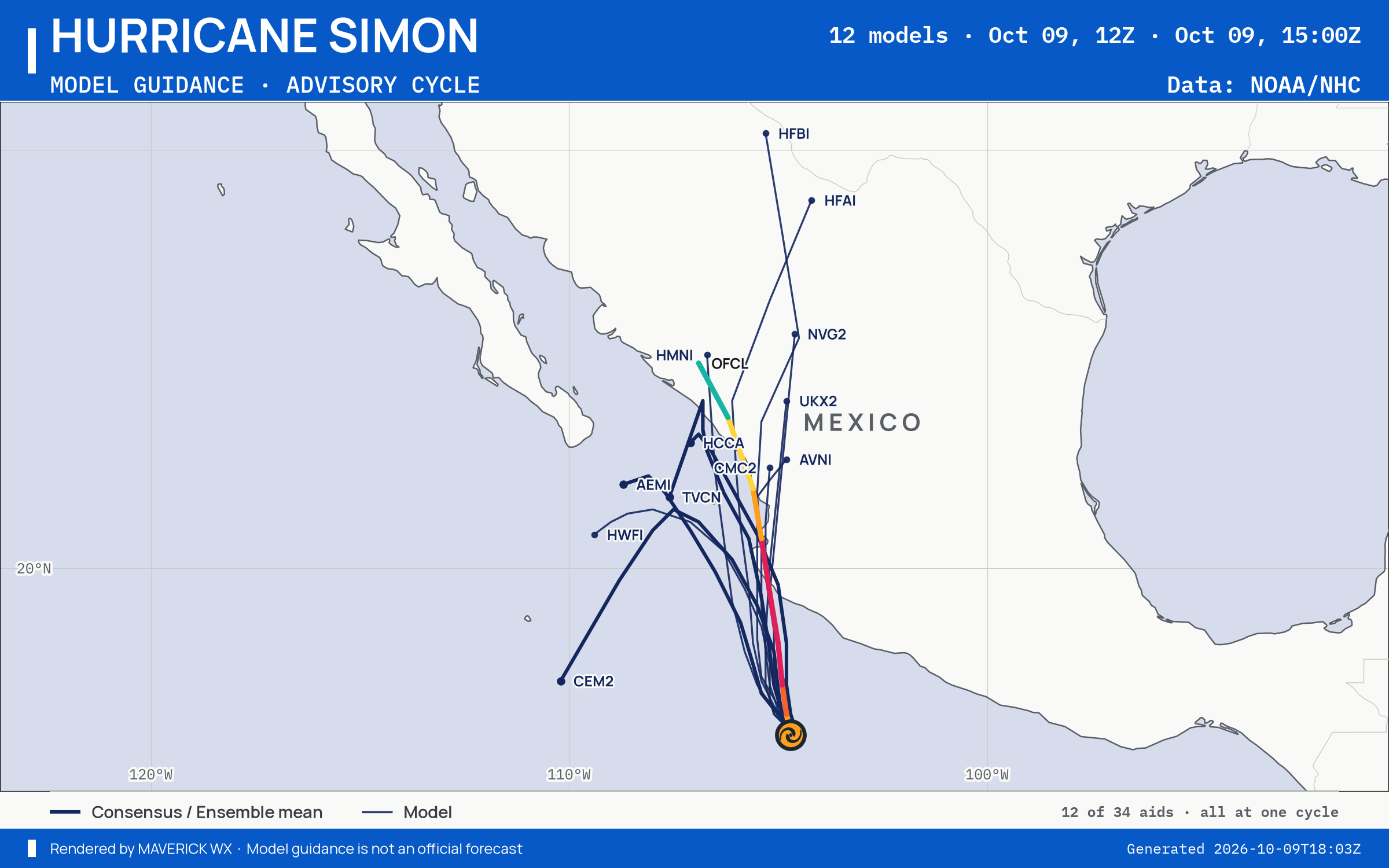 The models’ tracks, which are not a forecast for Category 2 Hurricane Simon, NHC Advisory 9
