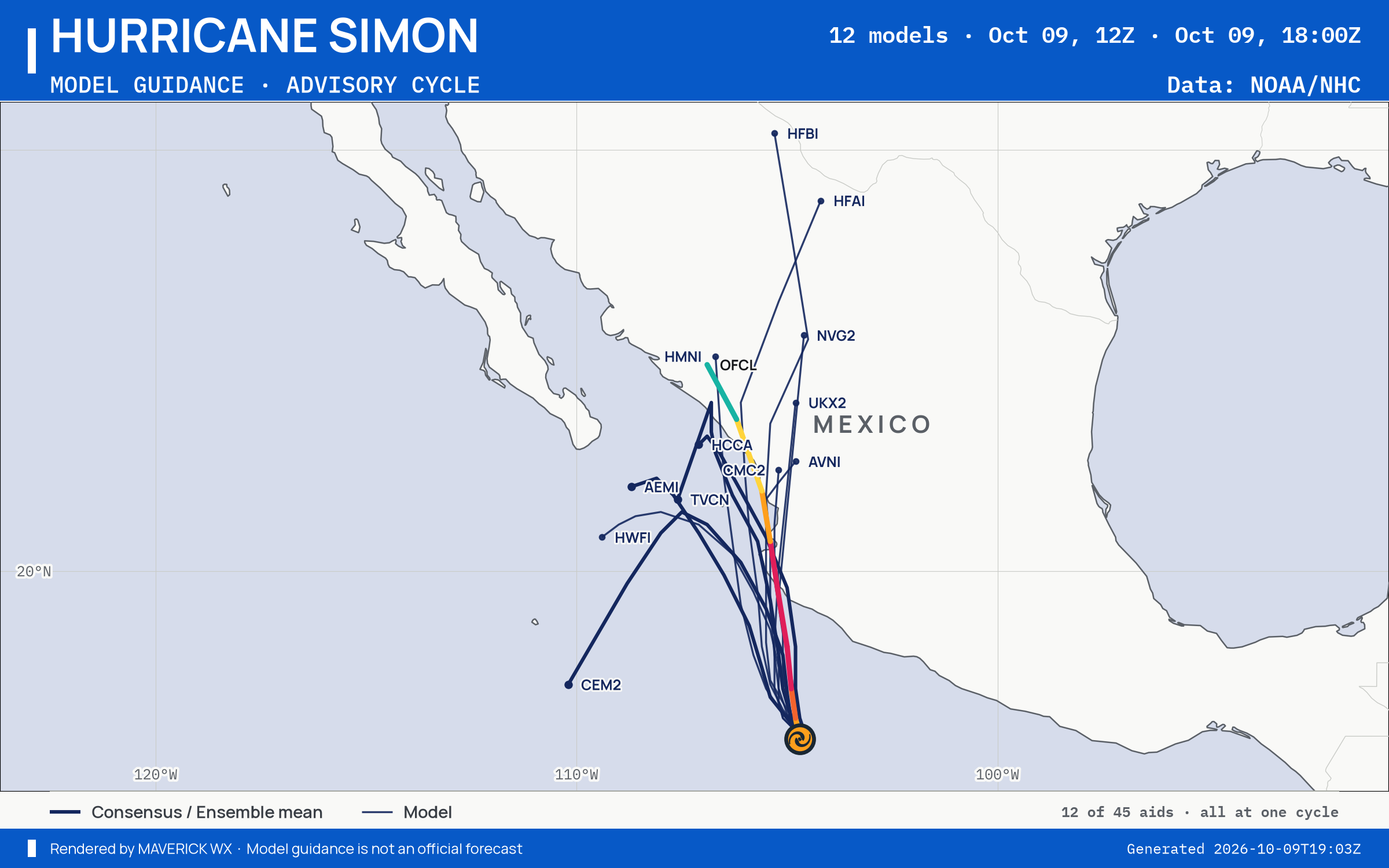 The models’ tracks, which are not a forecast for Category 2 Hurricane Simon, NHC Best track