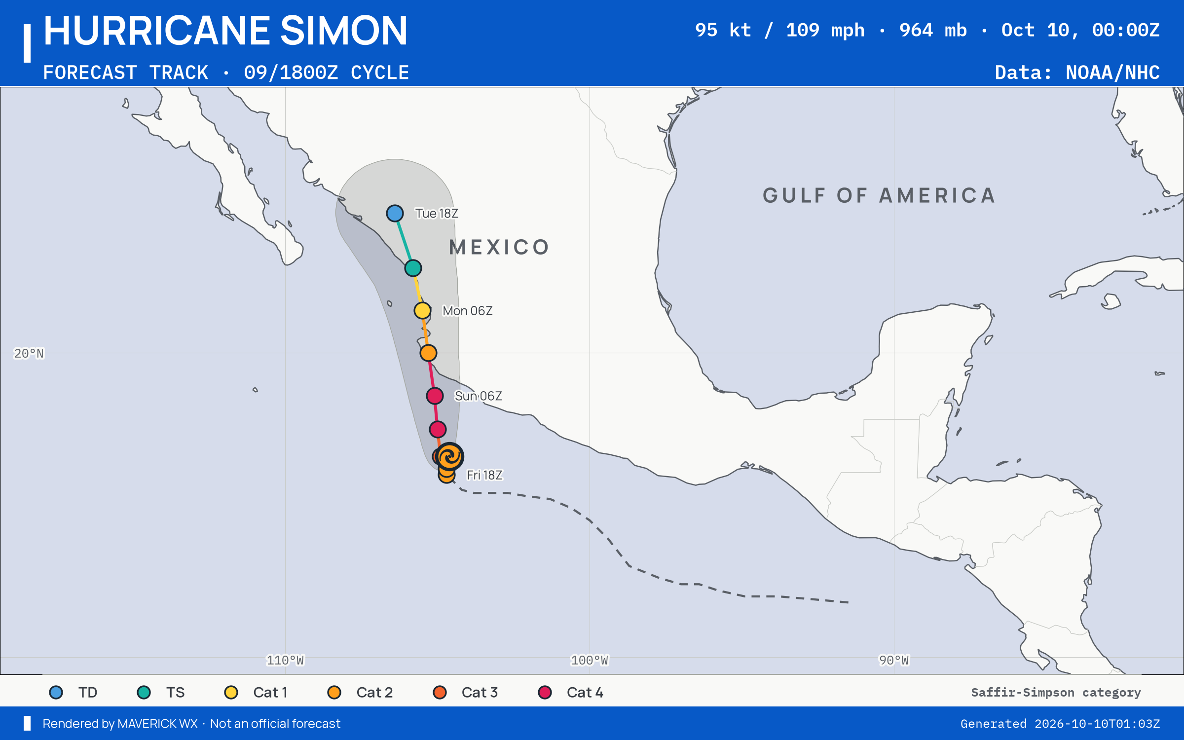 NHC forecast for Category 2 Hurricane Simon, Best track; rendered by MaverickWX