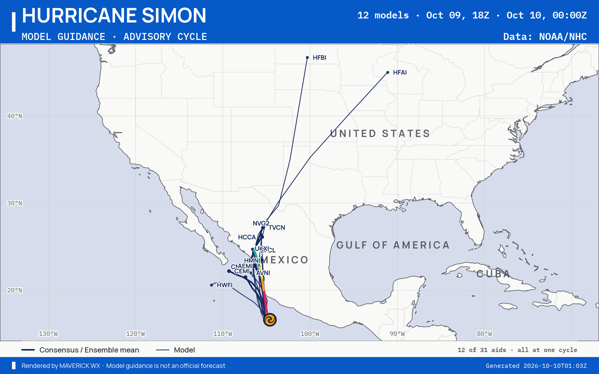 The models’ tracks, which are not a forecast for Category 2 Hurricane Simon, NHC Best track