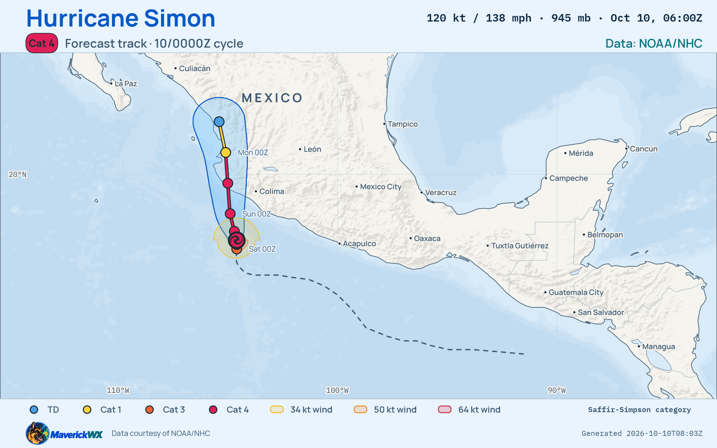 The official forecast track for Category 4 Hurricane Simon, NHC Best track