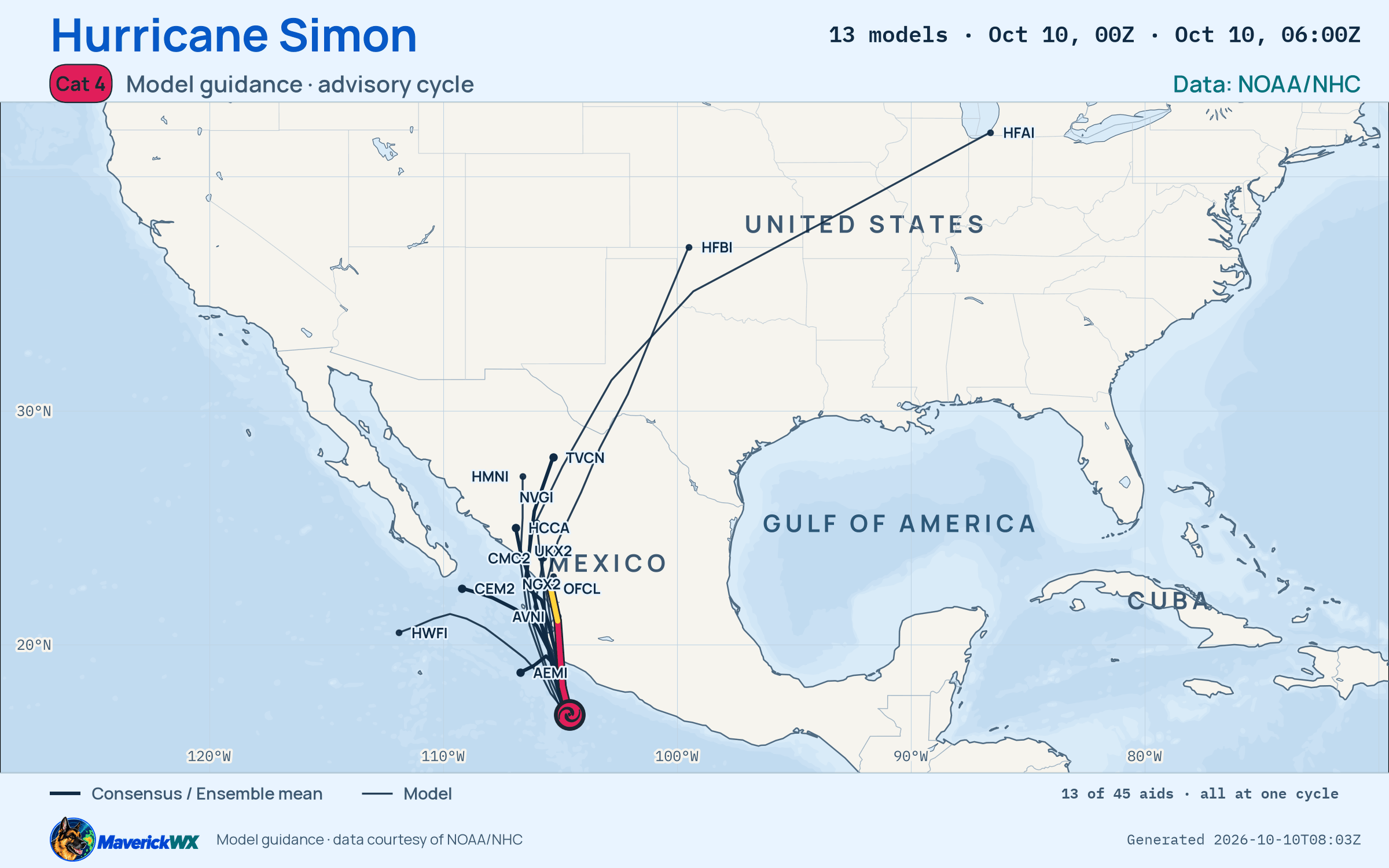 The models’ tracks, which are not a forecast for Category 4 Hurricane Simon, NHC Best track