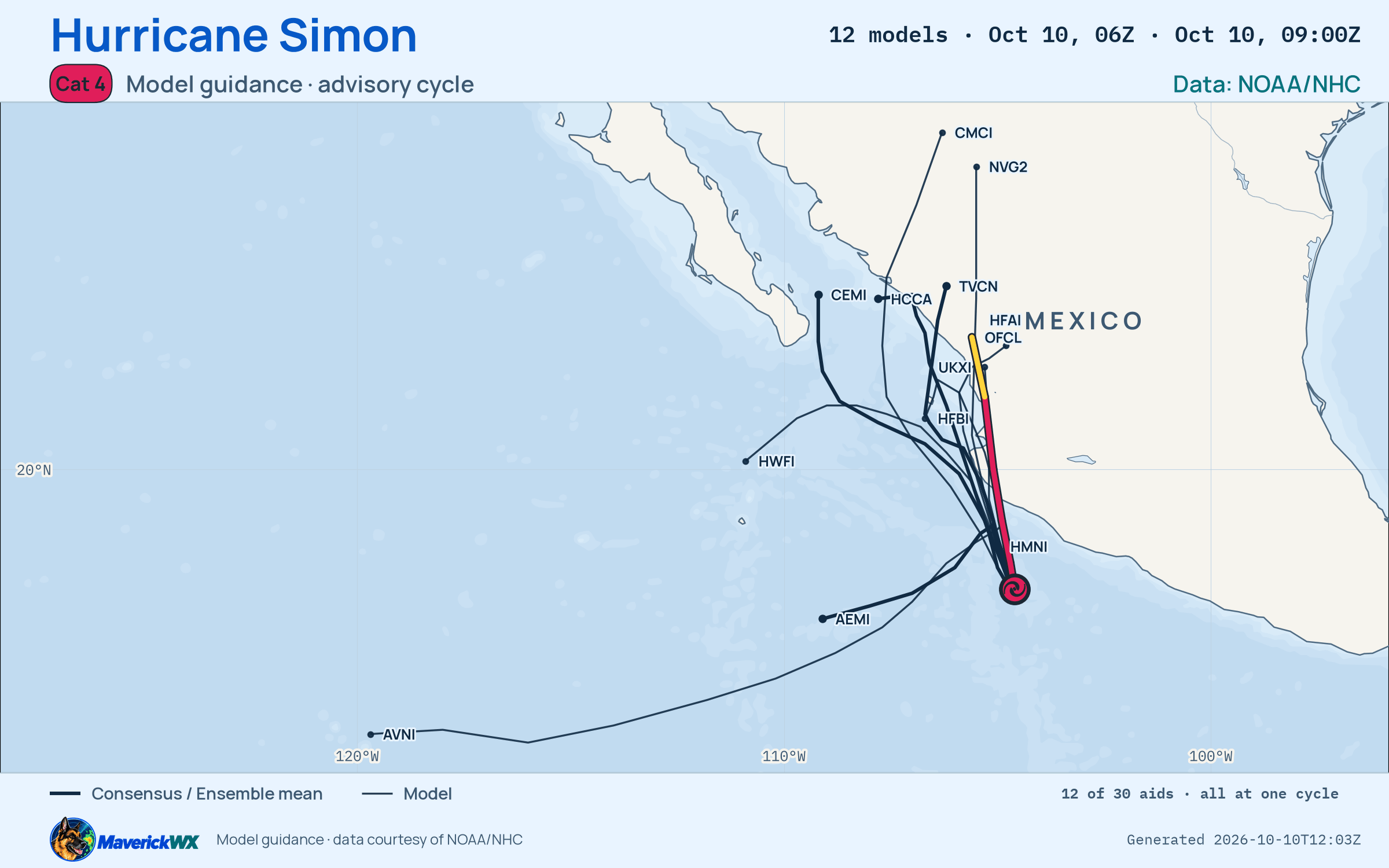The models’ tracks, which are not a forecast for Category 4 Hurricane Simon, NHC Advisory 12