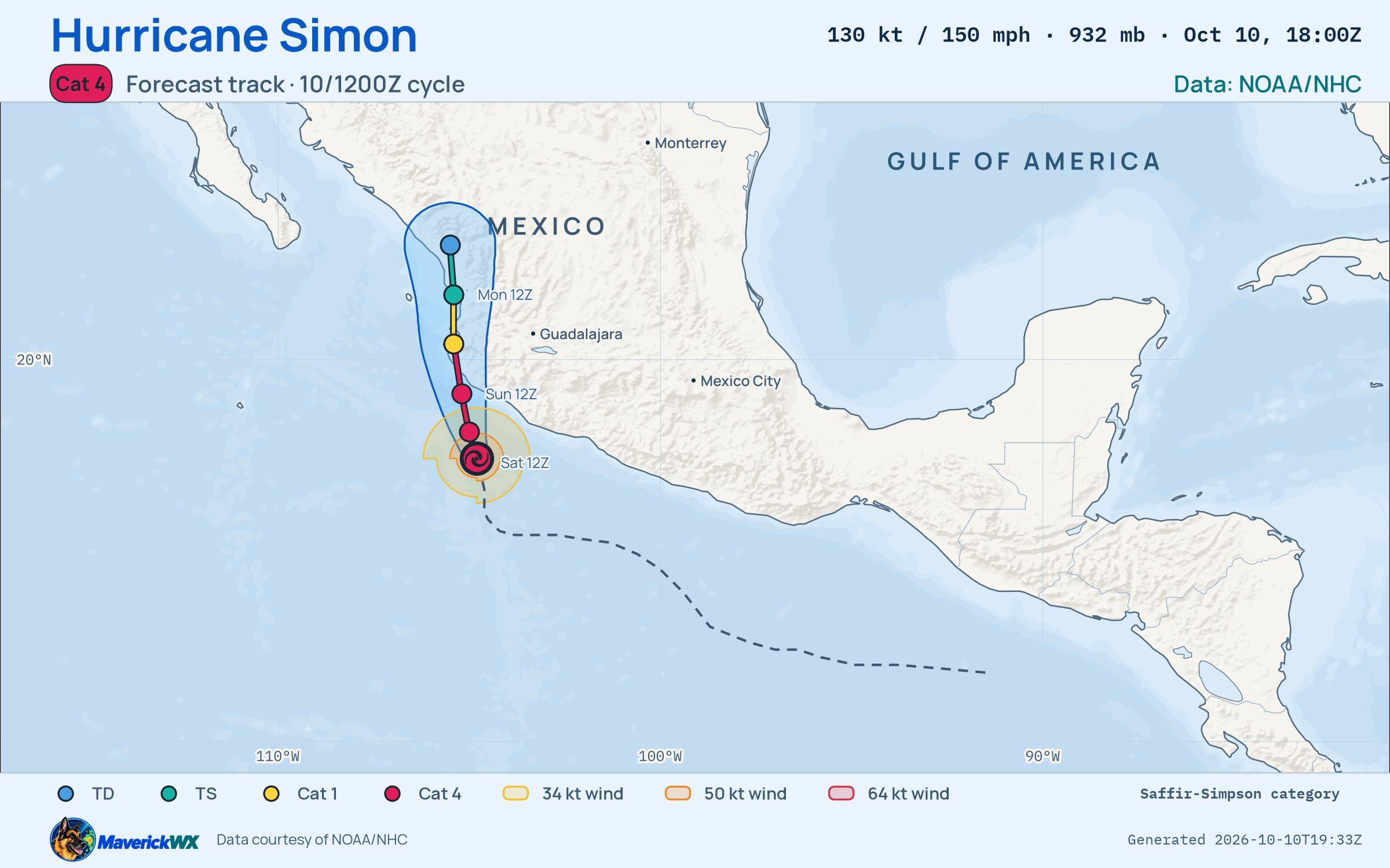 The official forecast track for Category 4 Hurricane Simon, NHC Best track