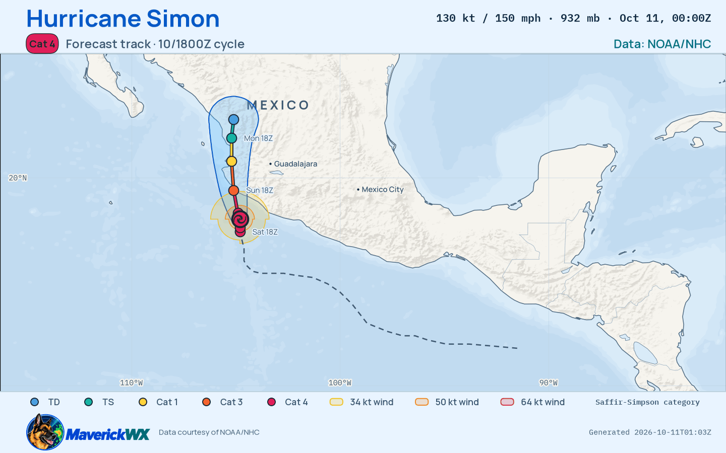 NHC forecast for Category 4 Hurricane Simon, Best track; rendered by MaverickWX