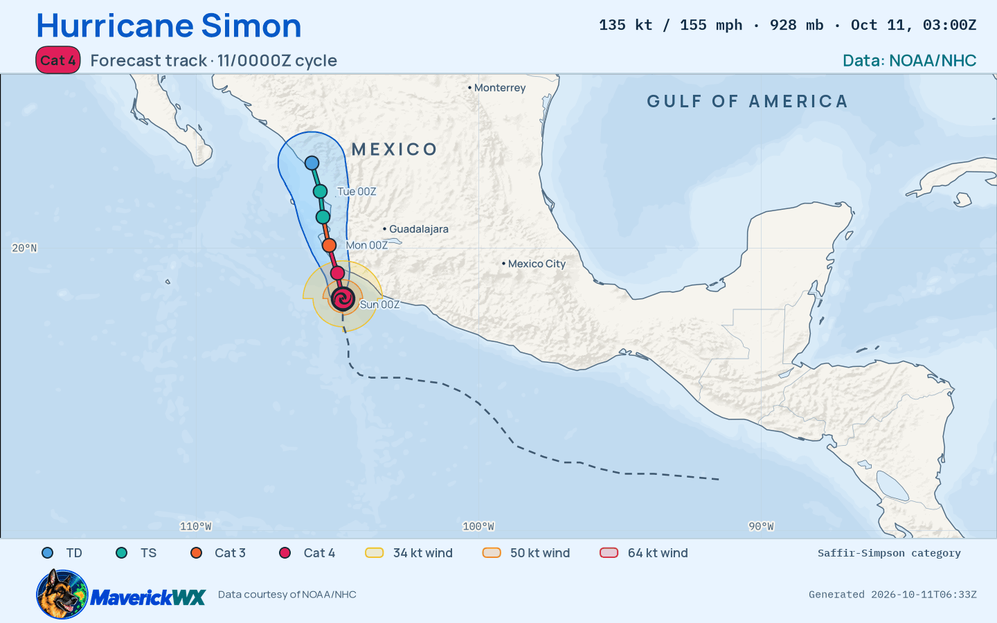 NHC forecast for Category 4 Hurricane Simon, Advisory 15; rendered by MaverickWX