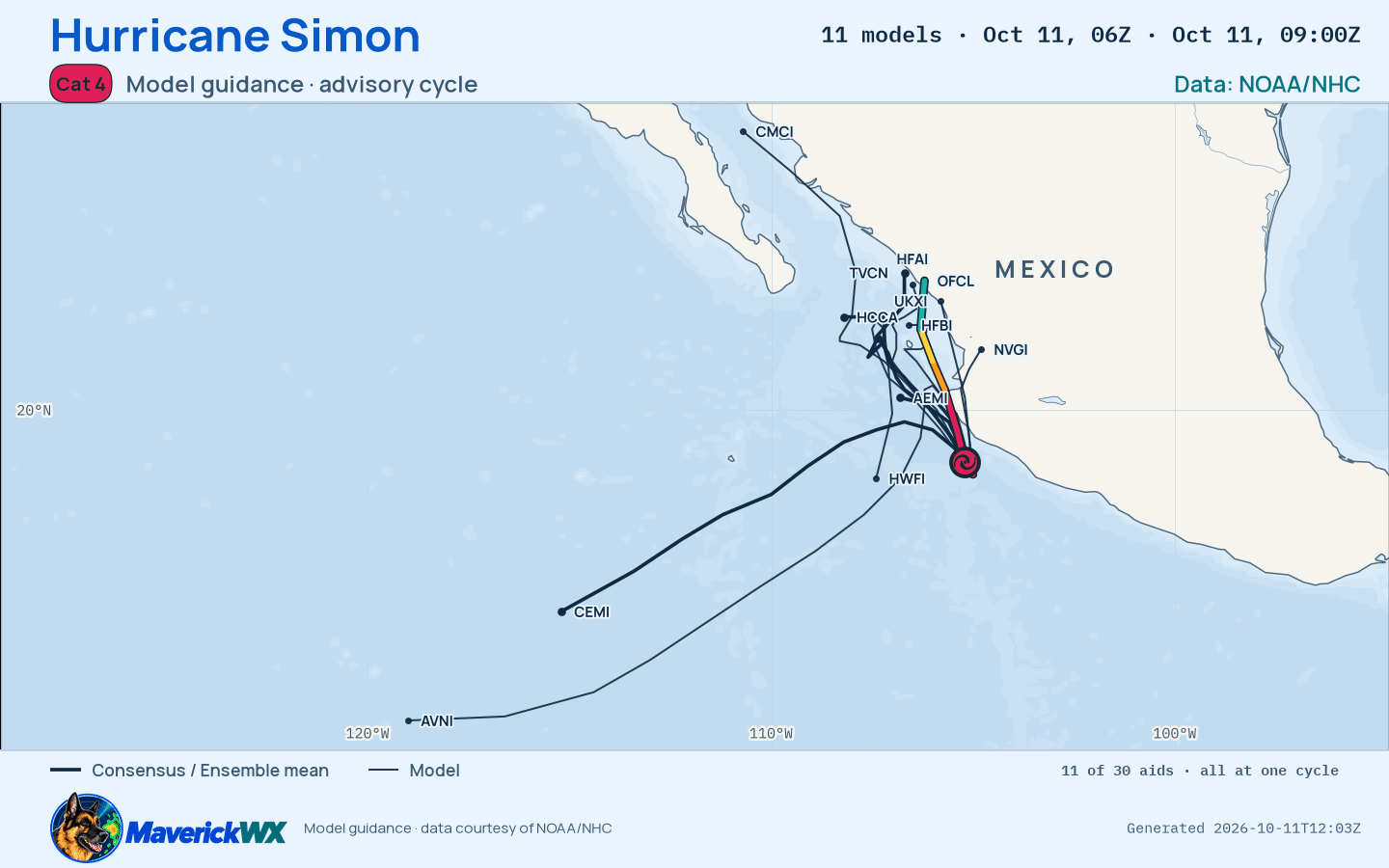 The models’ tracks, which are not a forecast for Category 4 Hurricane Simon, NHC Advisory 16
