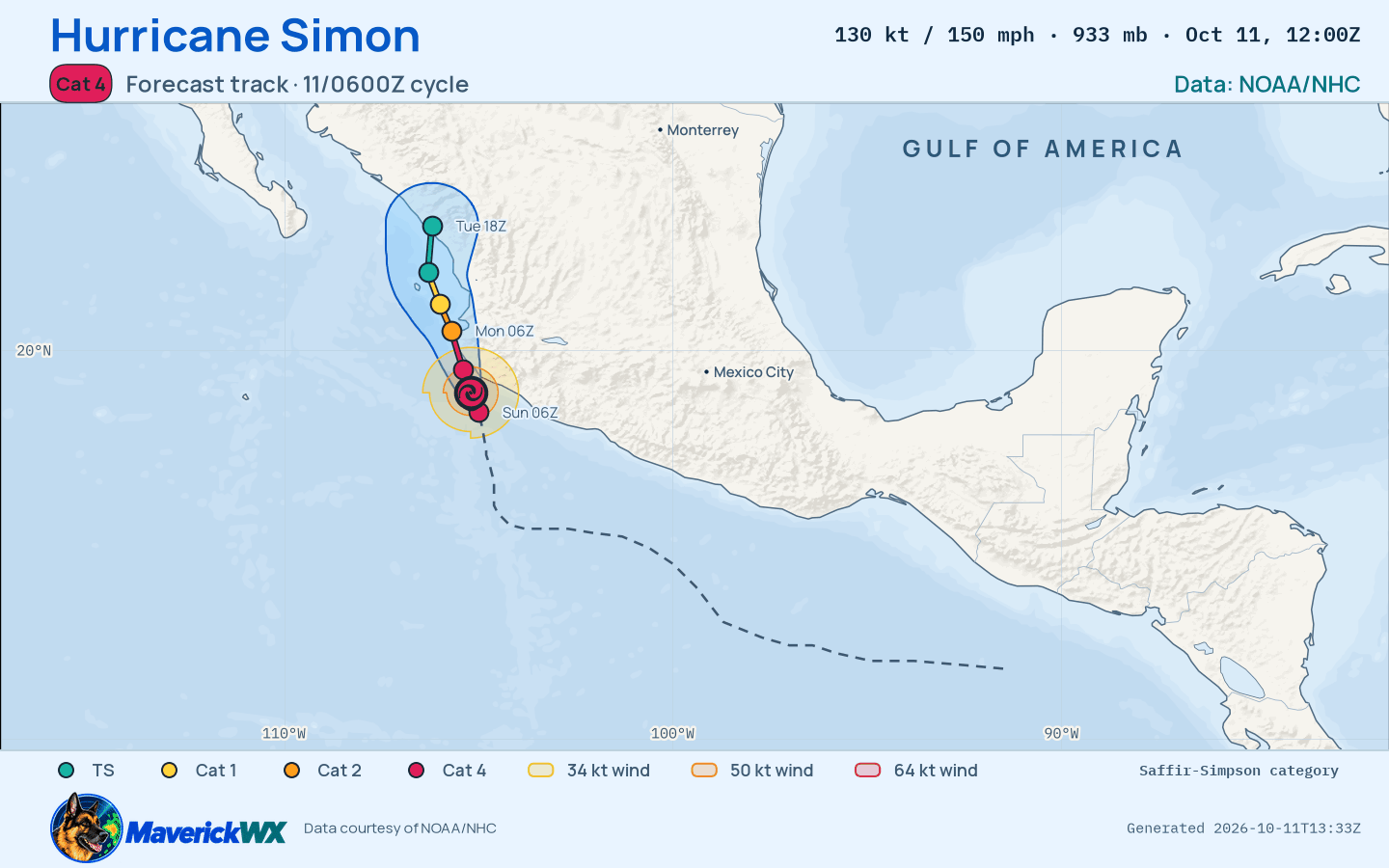 The official forecast track for Category 4 Hurricane Simon, NHC Best track