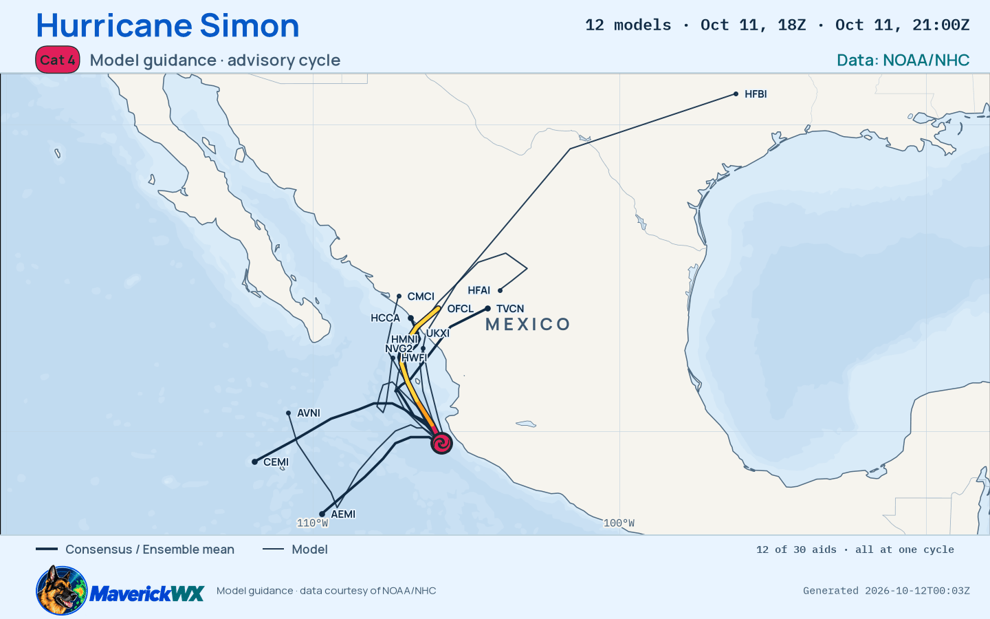 The models’ tracks, which are not a forecast for Category 4 Hurricane Simon, NHC Advisory 18