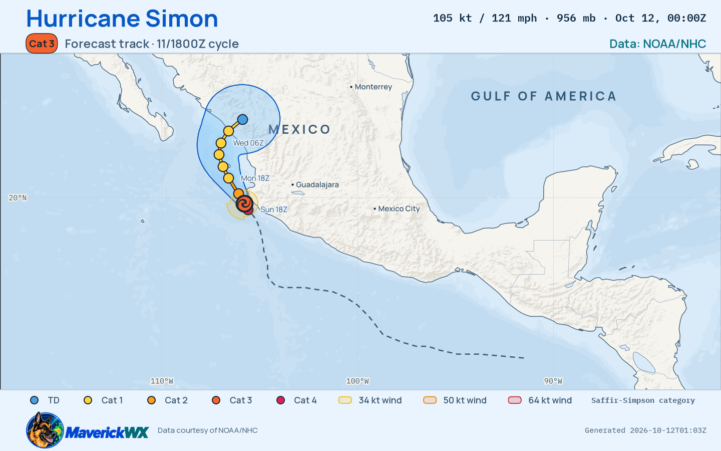 NHC forecast for Category 3 Hurricane Simon, Best track; rendered by MaverickWX