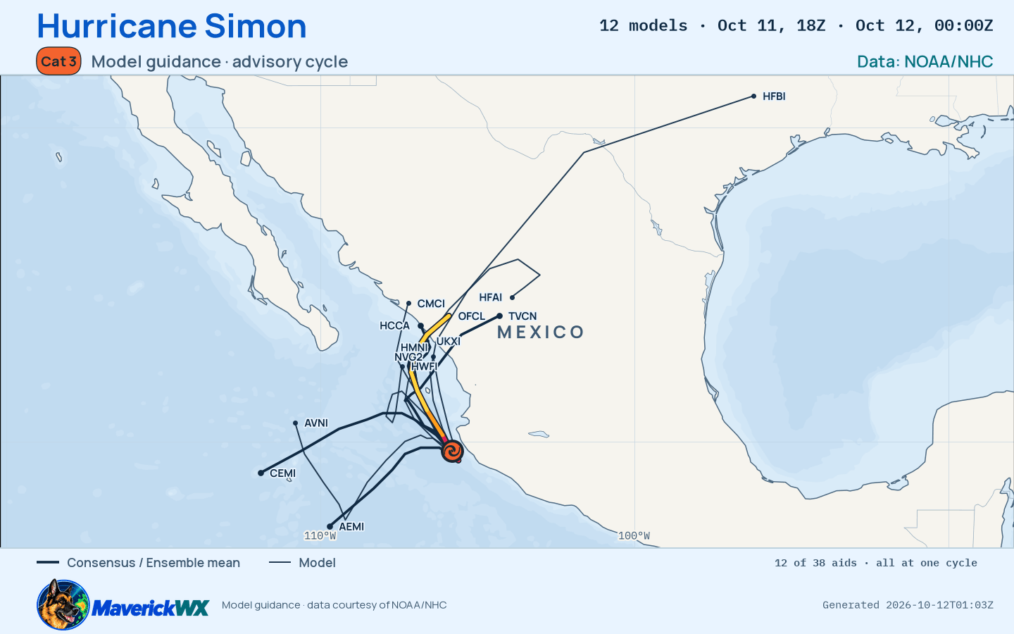 The models’ tracks, which are not a forecast for Category 3 Hurricane Simon, NHC Best track