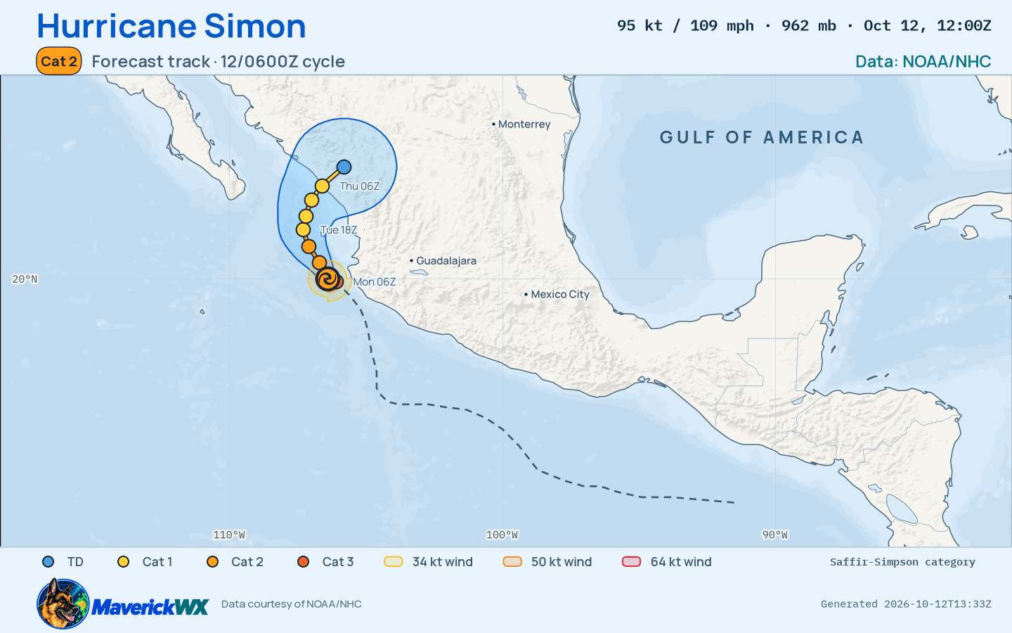 The official forecast track for Category 2 Hurricane Simon, NHC Best track