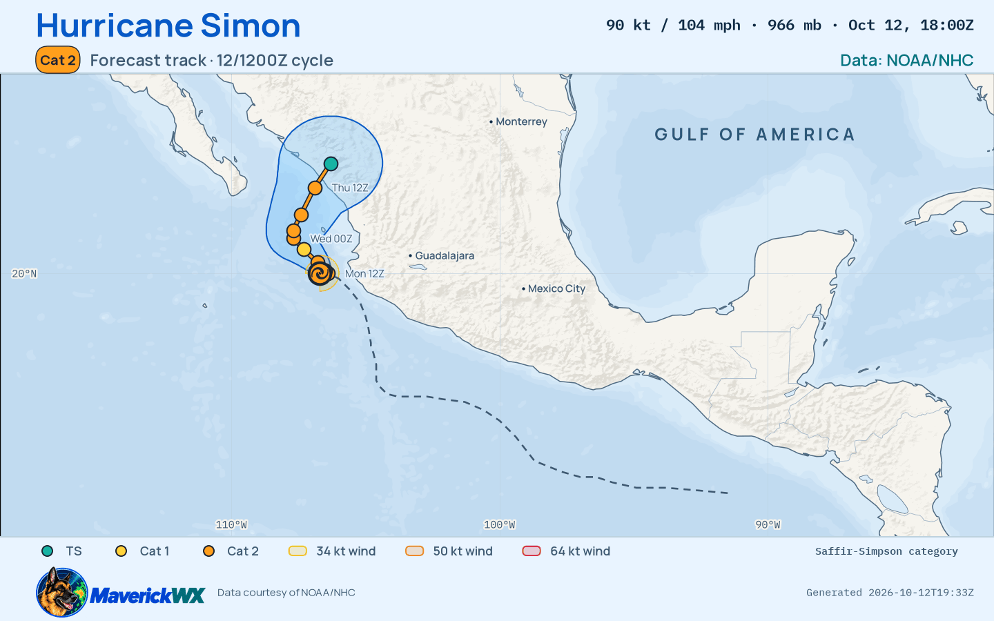 The official forecast track for Category 2 Hurricane Simon, NHC Best track