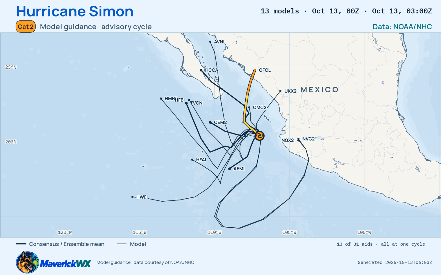 The models’ tracks, which are not a forecast for Category 2 Hurricane Simon, NHC Advisory 23