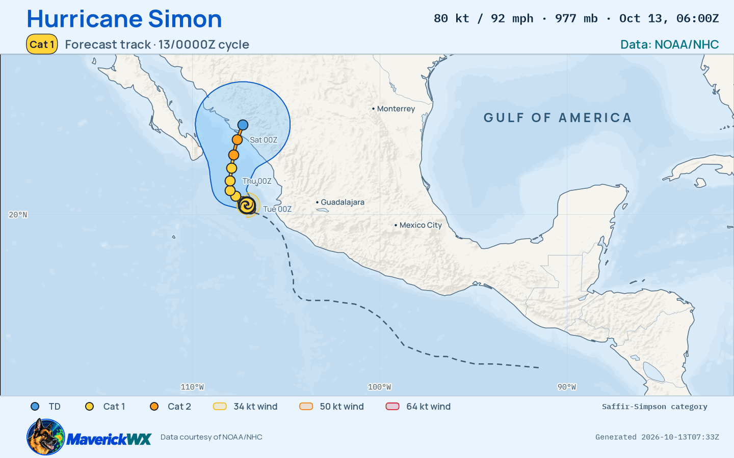 NHC forecast for Category 1 Hurricane Simon, Best track; rendered by MaverickWX