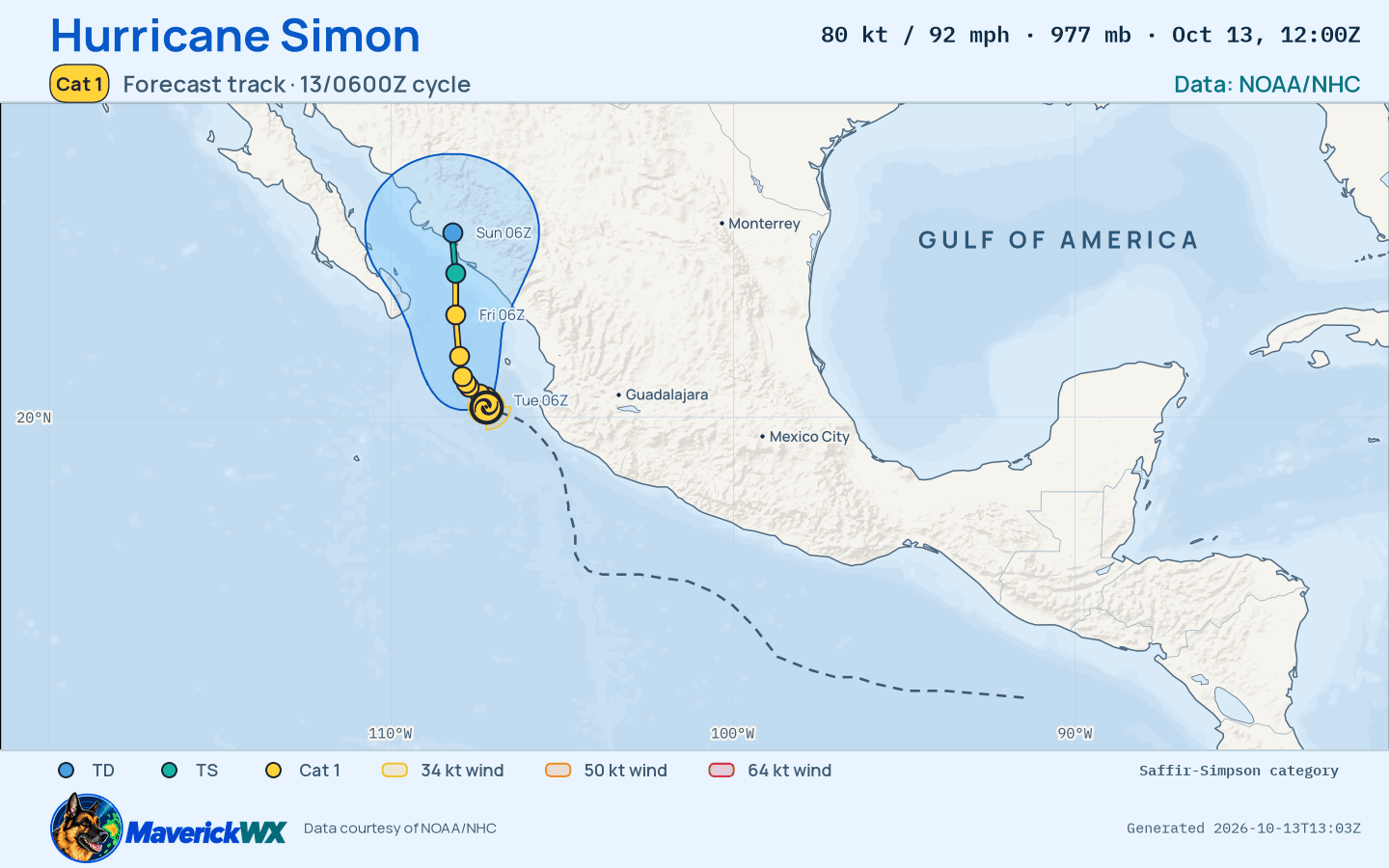 NHC forecast for Category 1 Hurricane Simon, Best track; rendered by MaverickWX