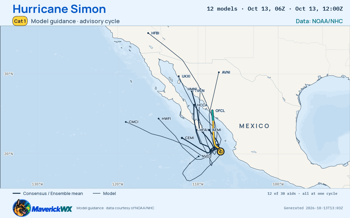 The models’ tracks, which are not a forecast for Category 1 Hurricane Simon, NHC Best track
