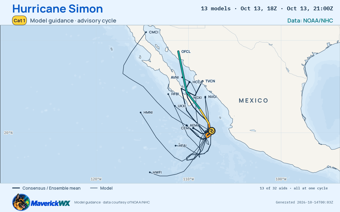 The models’ tracks, which are not a forecast for Category 1 Hurricane Simon, NHC Advisory 26