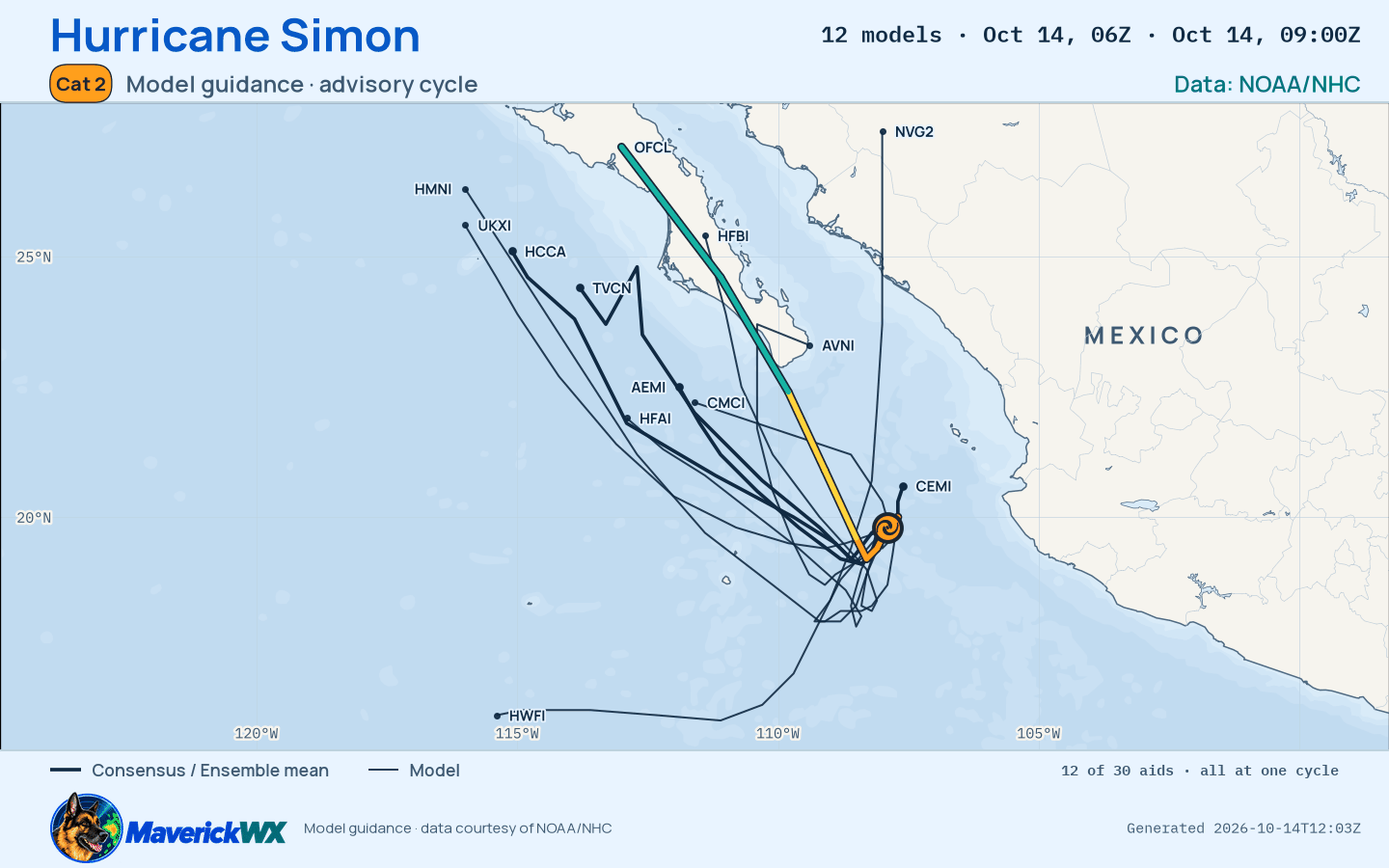 The models’ tracks, which are not a forecast for Category 2 Hurricane Simon, NHC Advisory 28
