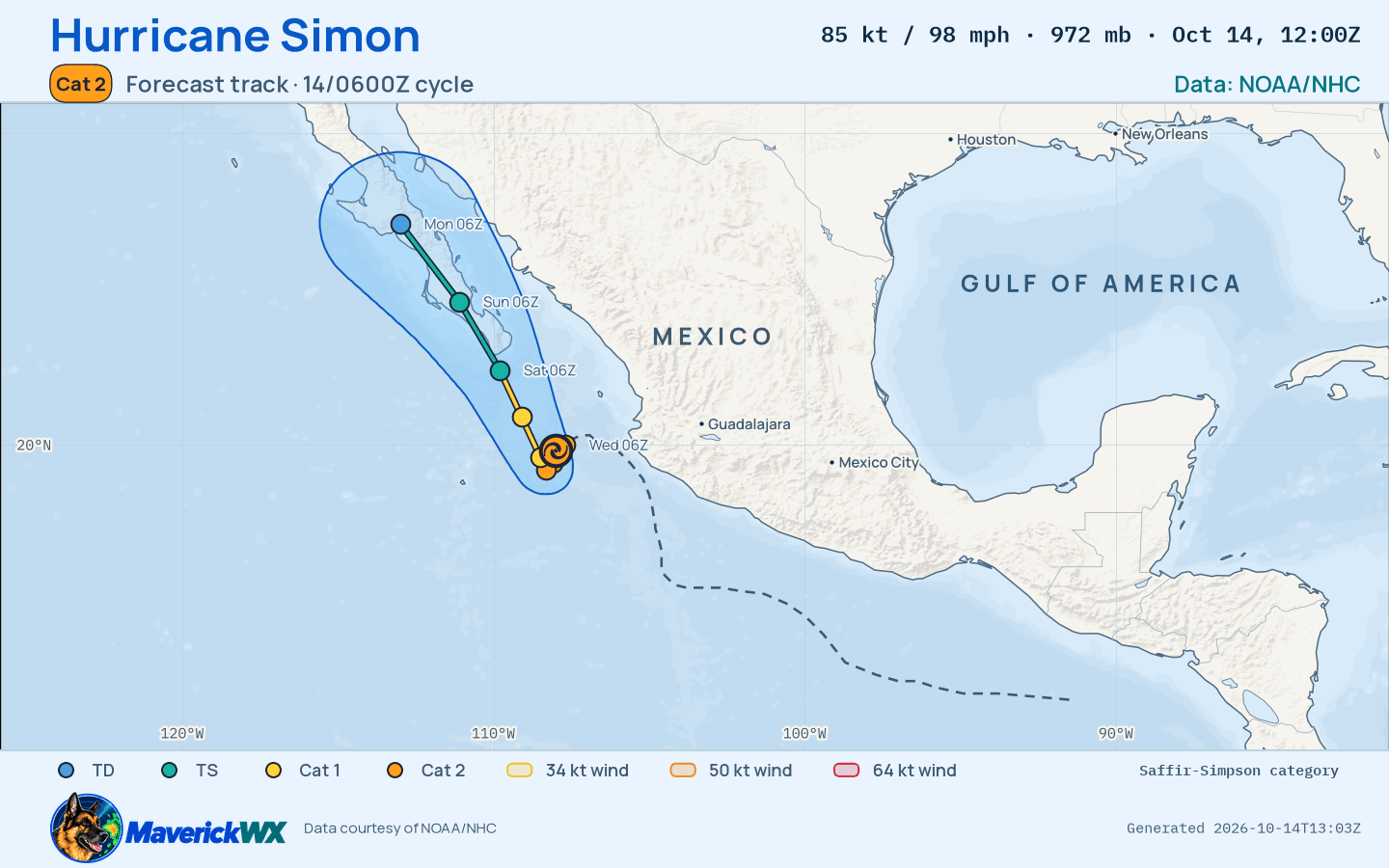 The official forecast track for Category 2 Hurricane Simon, NHC Best track