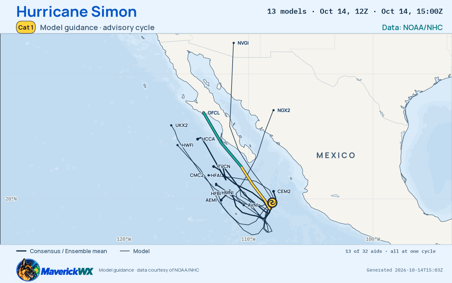 The models’ tracks, which are not a forecast for Category 1 Hurricane Simon, NHC Advisory 29