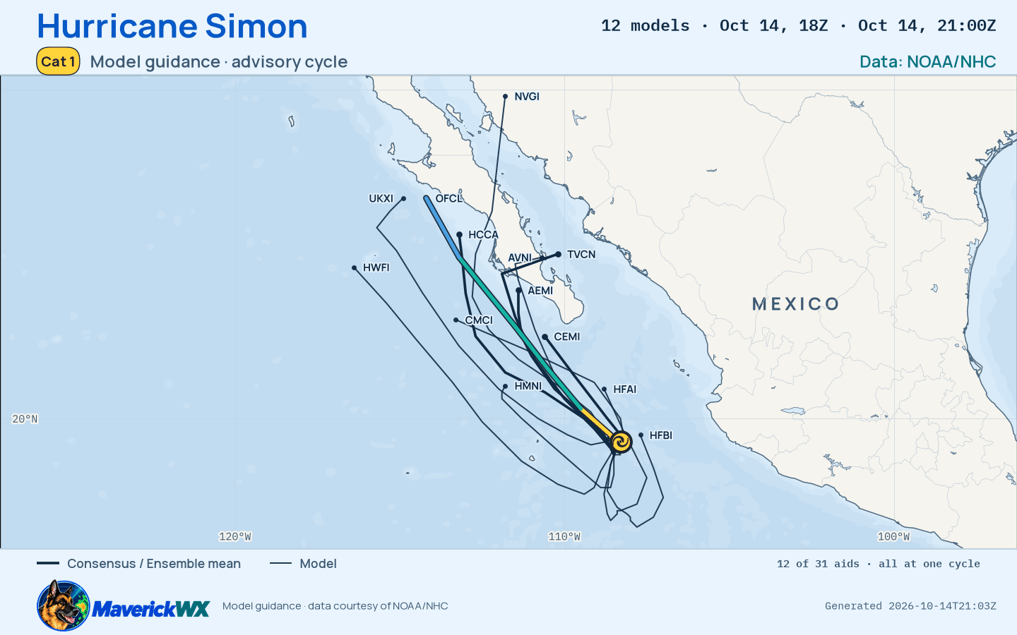 The models’ tracks, which are not a forecast for Category 1 Hurricane Simon, NHC Advisory 30