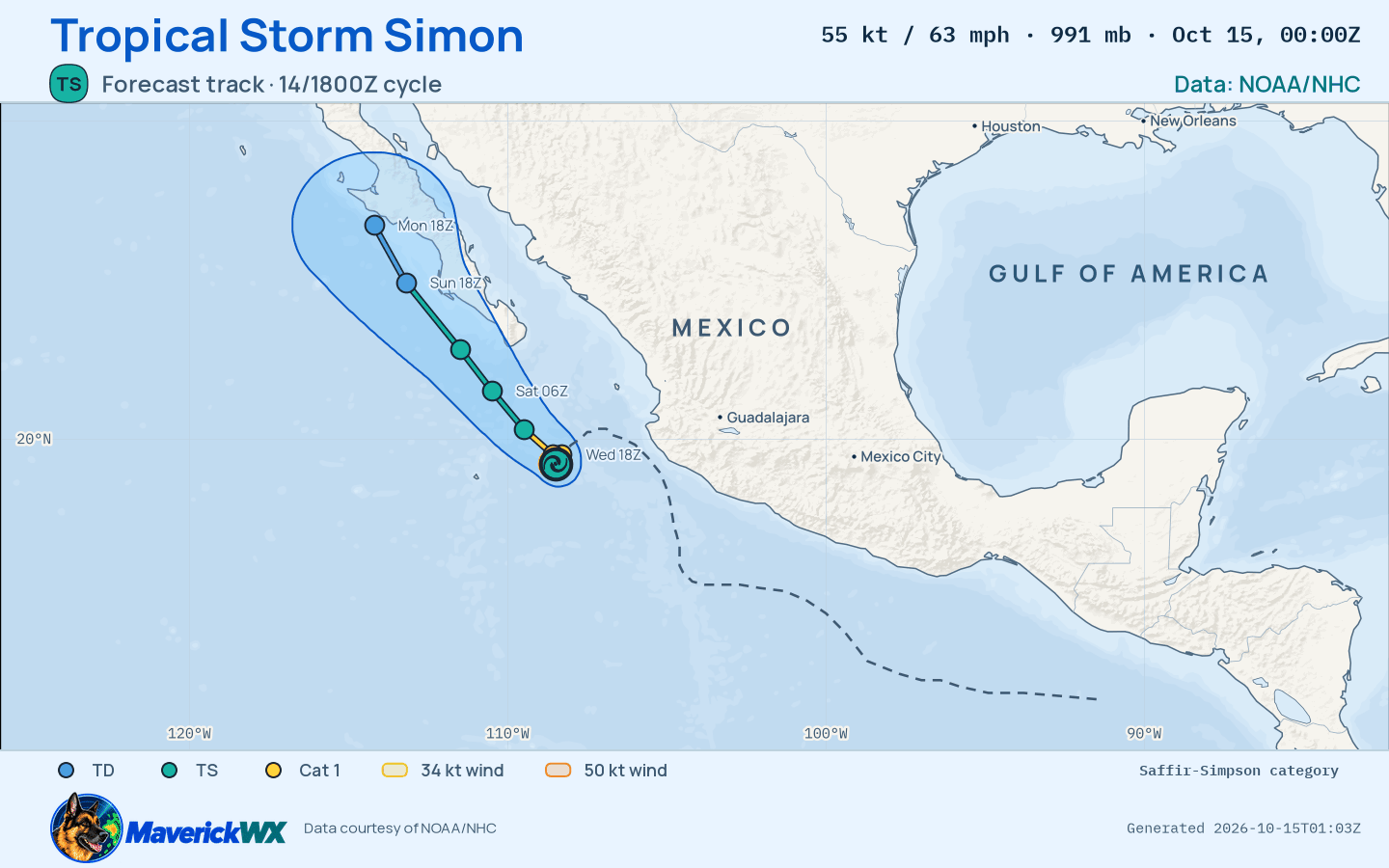 NHC forecast for Tropical Storm Simon, Best track; rendered by MaverickWX