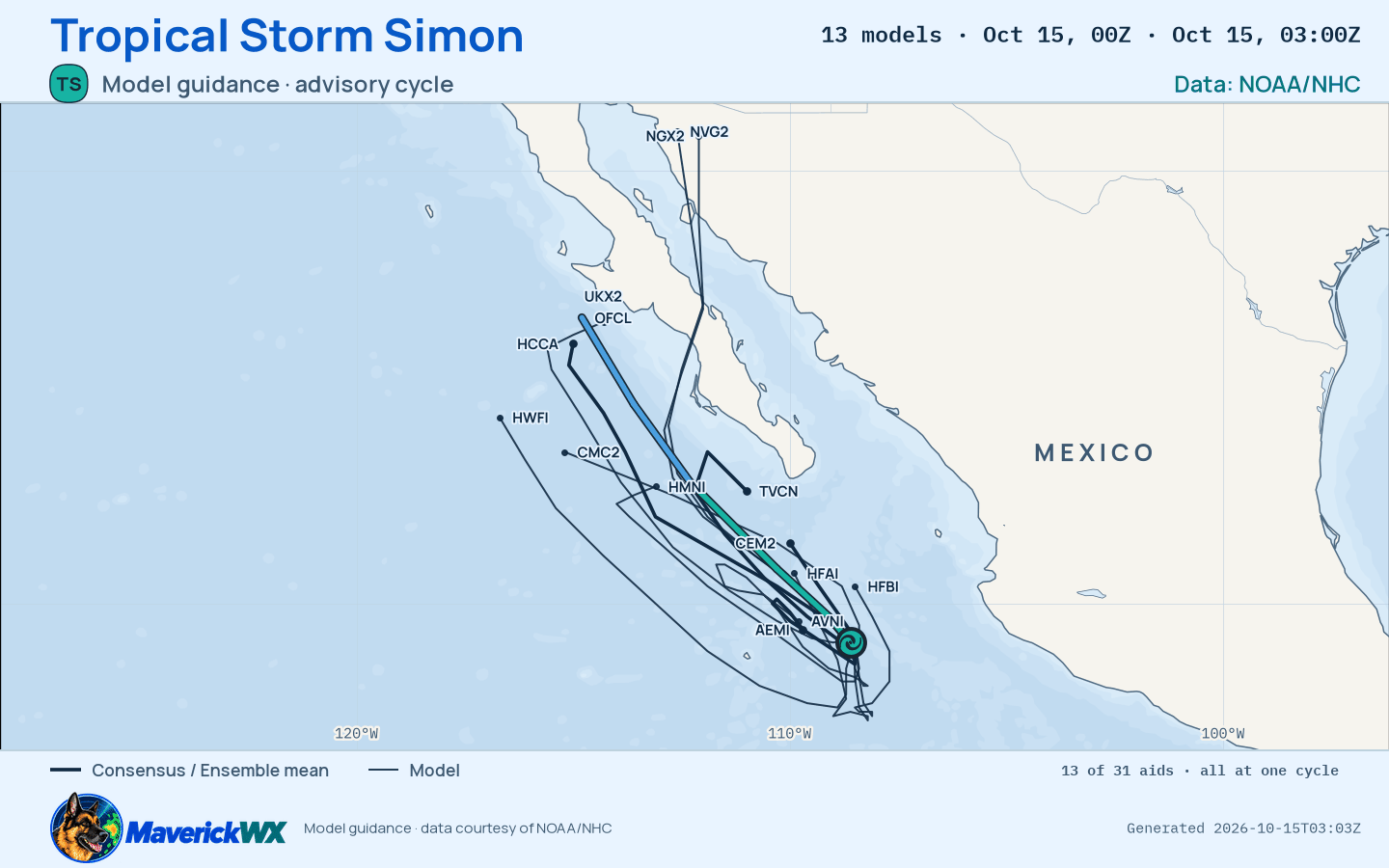 The models’ tracks, which are not a forecast for Tropical Storm Simon, NHC Advisory 31