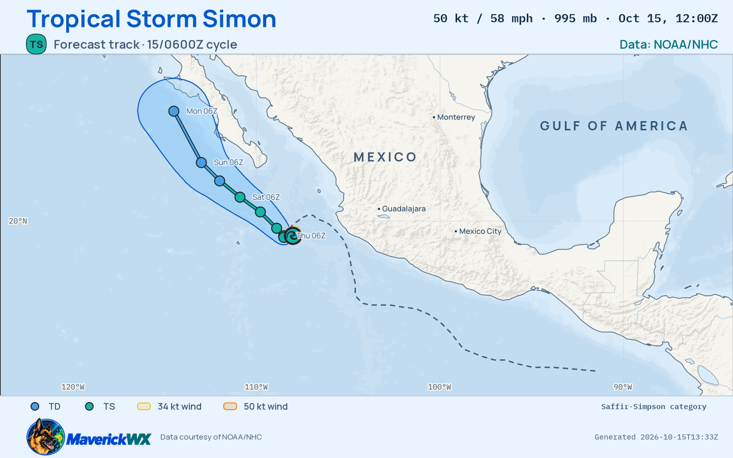 NHC forecast for Tropical Storm Simon, Best track; rendered by MaverickWX
