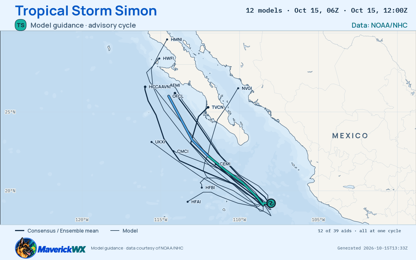 The models’ tracks, which are not a forecast for Tropical Storm Simon, NHC Best track